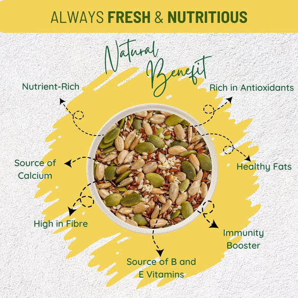 Sunbest Natural Organic Super Seeds Mix, 2-Pack – Raw Chia, Flax Seed, Hemp, Pumpkin & Sunflower Seeds – Great For Trail Mix, Smoothies & Salads – Superfood Blend Rich in Protein & Fiber (32 oz)