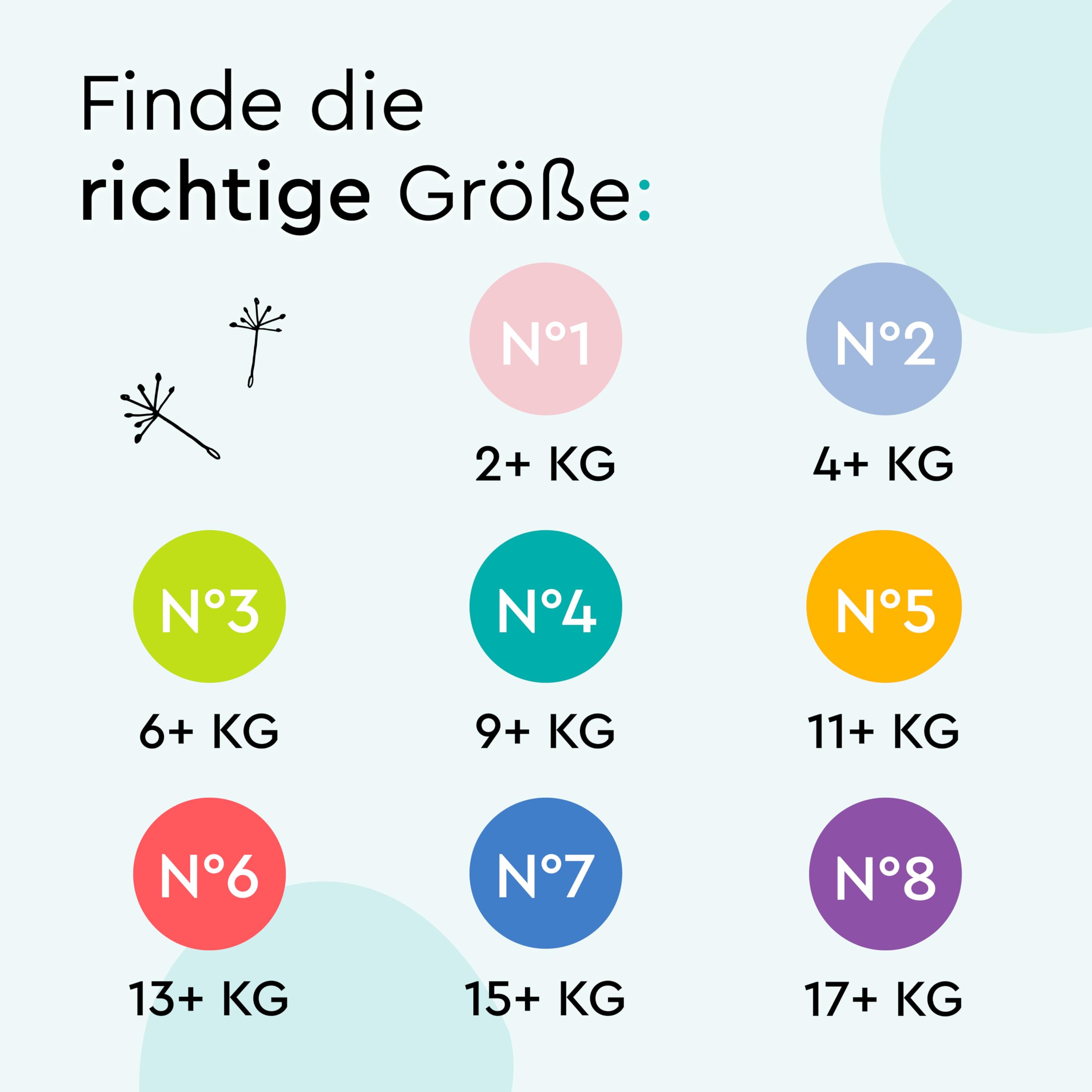LILLYDOO hautfreundliche Baby Windeln - Größe 1 (2+ kg), 24 Stück, Sicherer Auslaufschutz, Weich, Ohne Parfüme & Lotionen für empfindliche Haut, Dermatologisch getestet