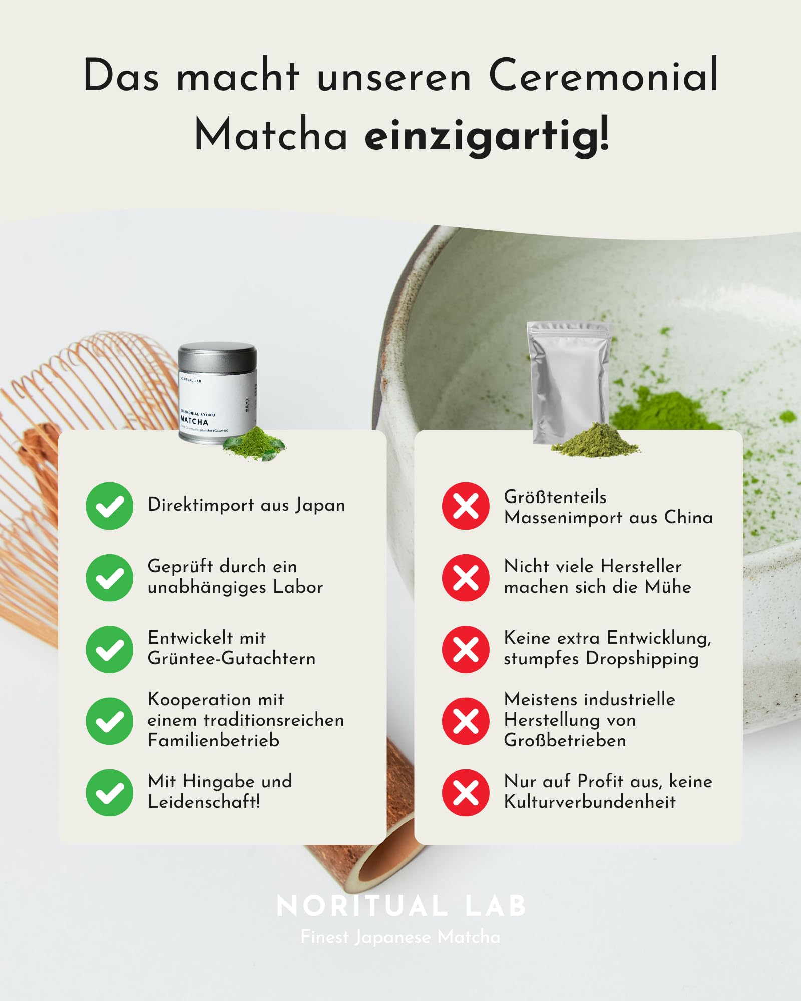 Ceremonial Matcha - Reines Matcha Pulver aus Japan - Ceremonial Grade - Original Matcha Grüntee - Erste Ernte - 100% Natürlich und Laborgeprüft