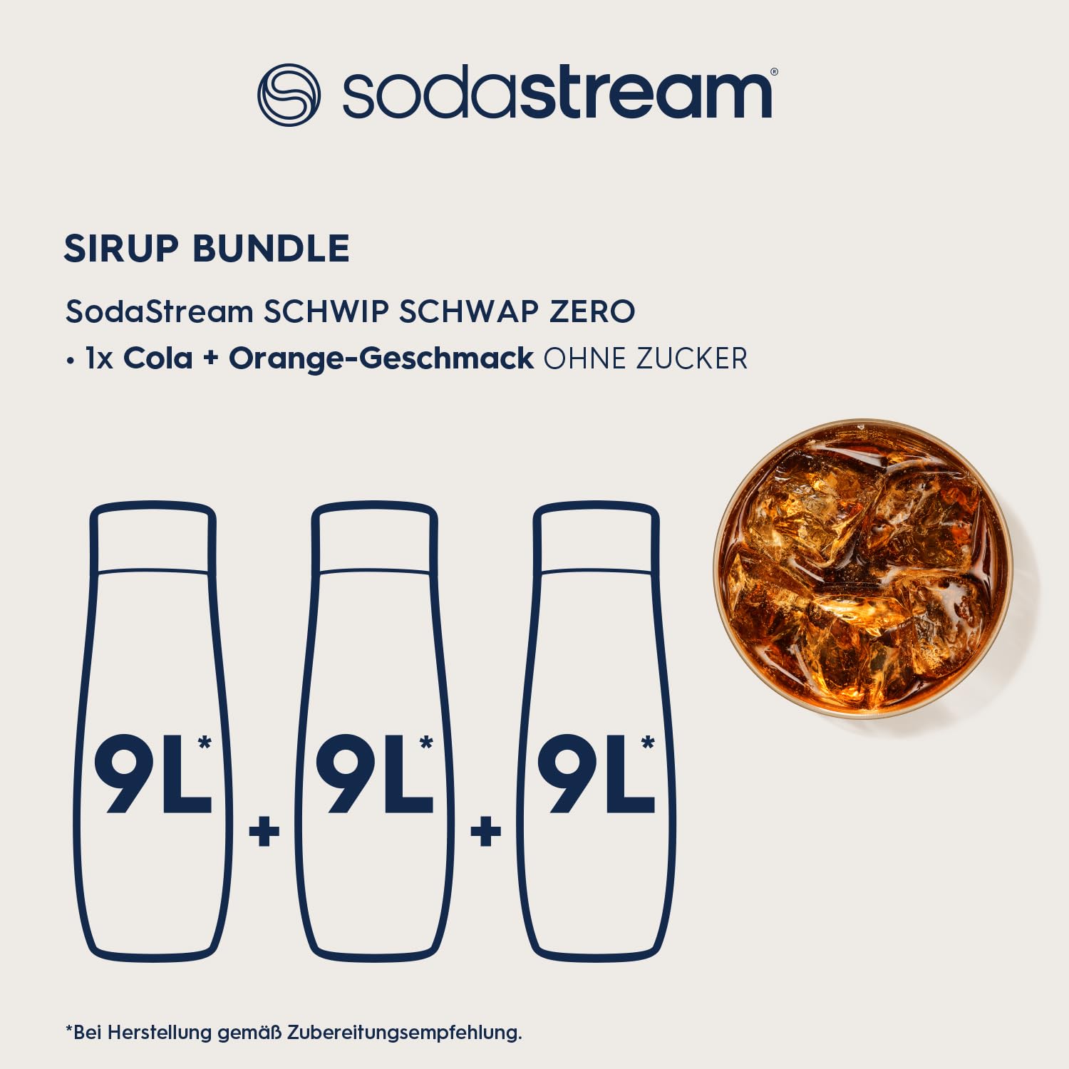 Sodastream drink mix Schwip Schwap Zero Zucker – zuckerfreier Sirup für gesprudeltes & stilles Wasser, 4er Pack (4 x 440 ml), ergibt bis zu 9L Fertiggetränk