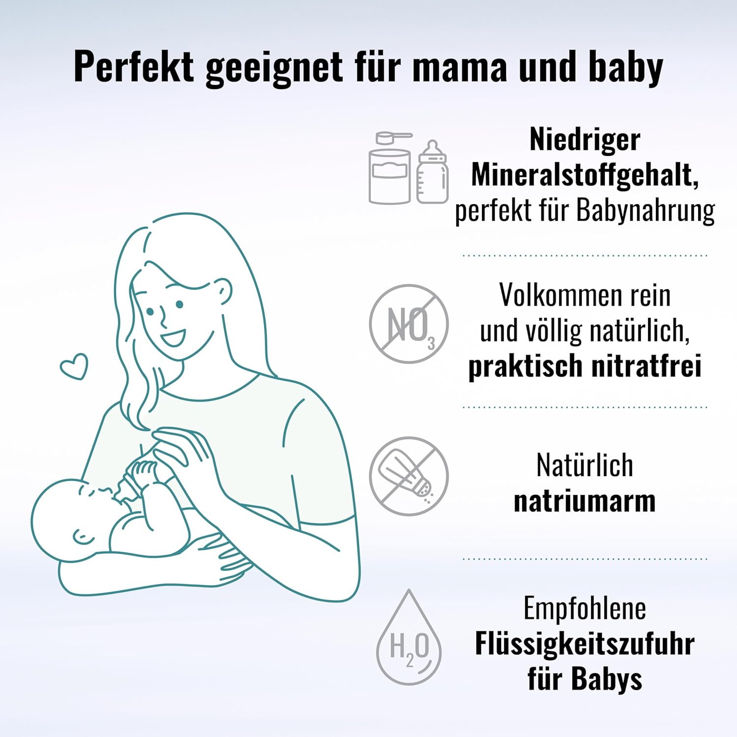 AQUA CARPATICA 1.5L x 12 (6x2) Still Water Premium Natürliches Mineralwasser, Mit Natürlichen Elektrolyten, 100% Recycelbar, BPA Frei, Ohne Kohlensäure, Perfekt für die Zubereitung von Babynahrung