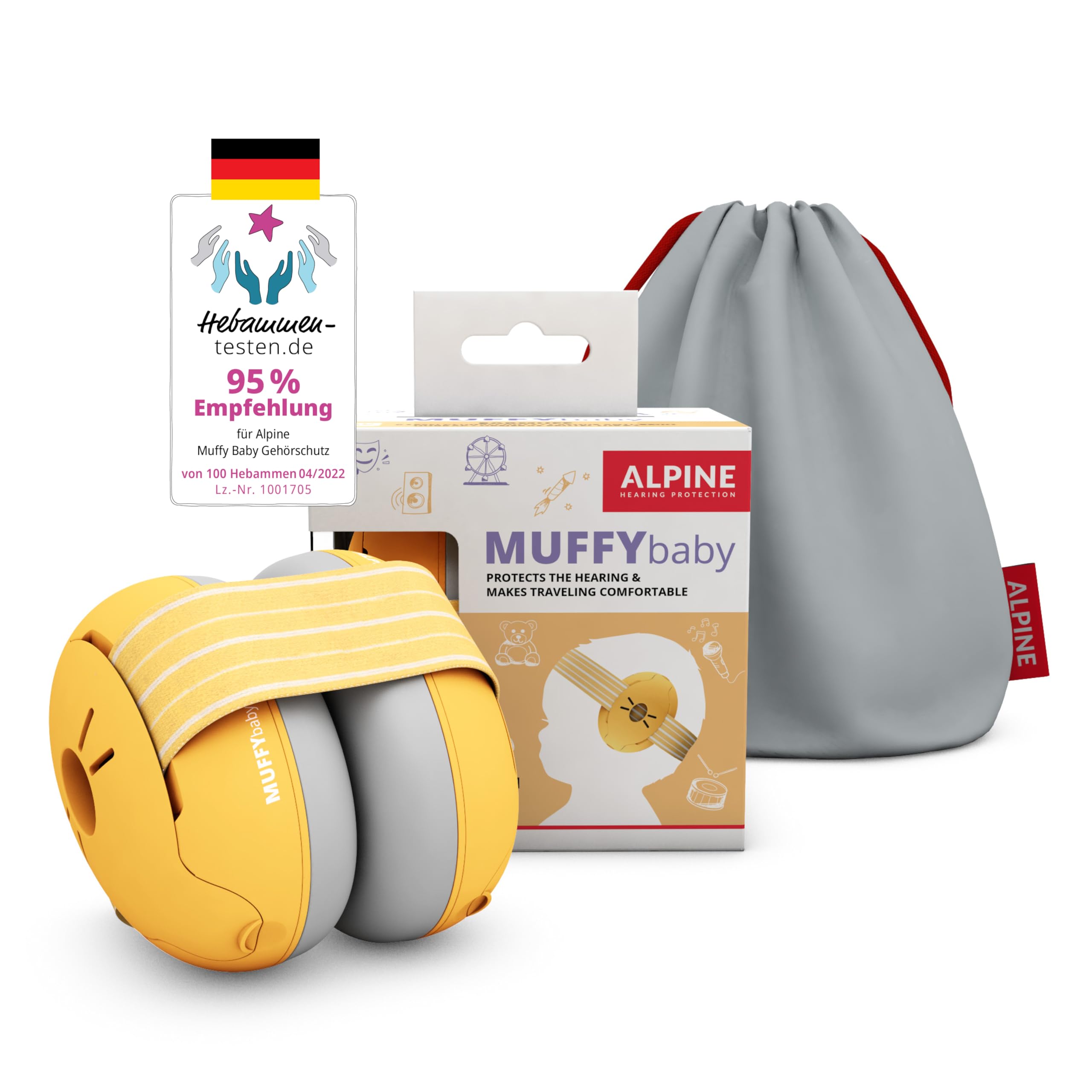 Alpine Muffy Baby Classic - Gehörschutz für Babys - Verstellbares ANTI-SLIP-Kopfband bis 48 Monate - In Deutschland auf Sicherheit getestet - Lärmschutz Kopfhörer verhindert Gehörschäden, Schwarz