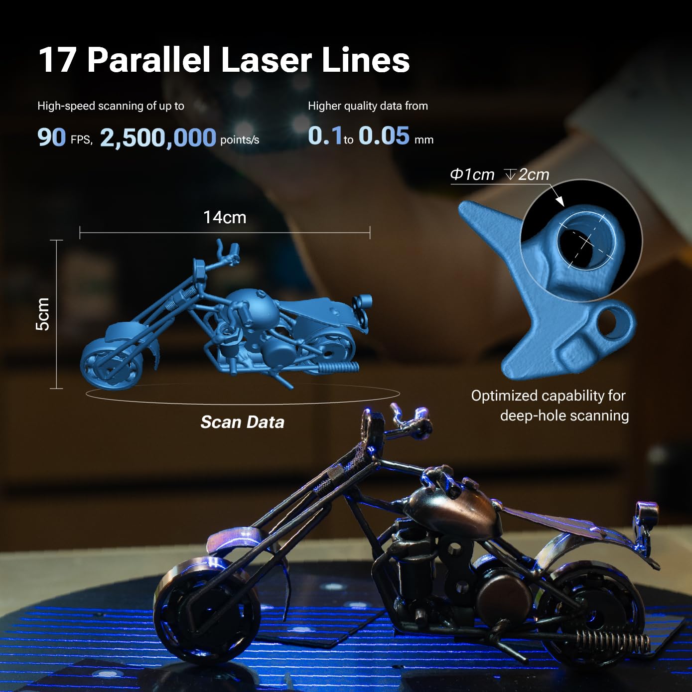 EINSTAR 2 Wireless 3D Scanner, 17 Parallel Lines Blue Laser and VCSEL Infared Light Support 3D Scanning Small to Large Objects, Up to 90 FPS High Speed Scanning, Support 3mm, 6mm, 12mm Markers.