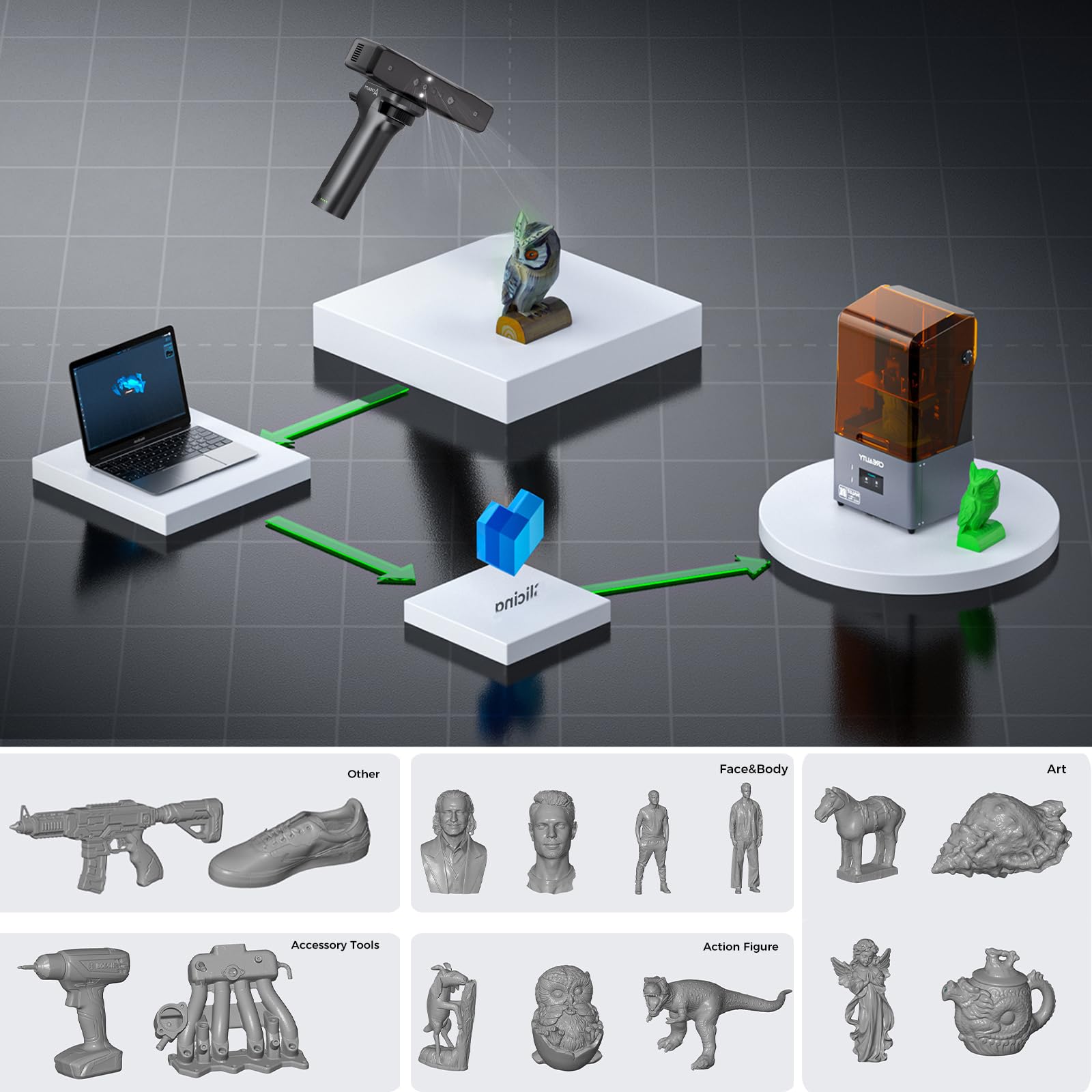 Creality Sermoon S1 3D Scanner, High-Precision 0.02mm Metrology-Grade 3D Scanner for 3D Printing with Blue/IR Laser, Exclusive Single-line Deep Hole scanning Technology, Wireless Support