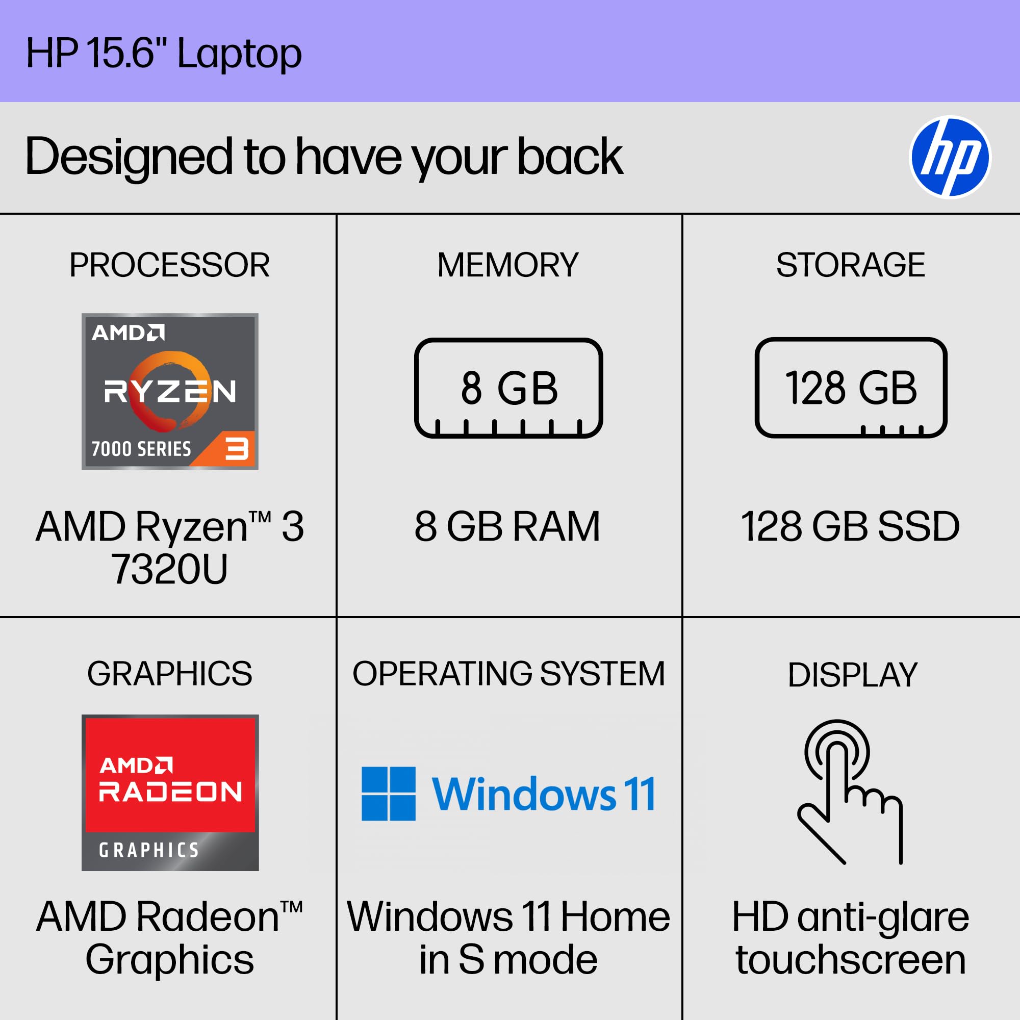 HP 15.6 inch Laptop, HD Touchscreen Display, AMD Ryzen 3 7320U, 8 GB RAM, 128 GB SSD, AMD Radeon Graphics, Windows 11 Home in S Mode, Natural Silver, 15- fc0099nr