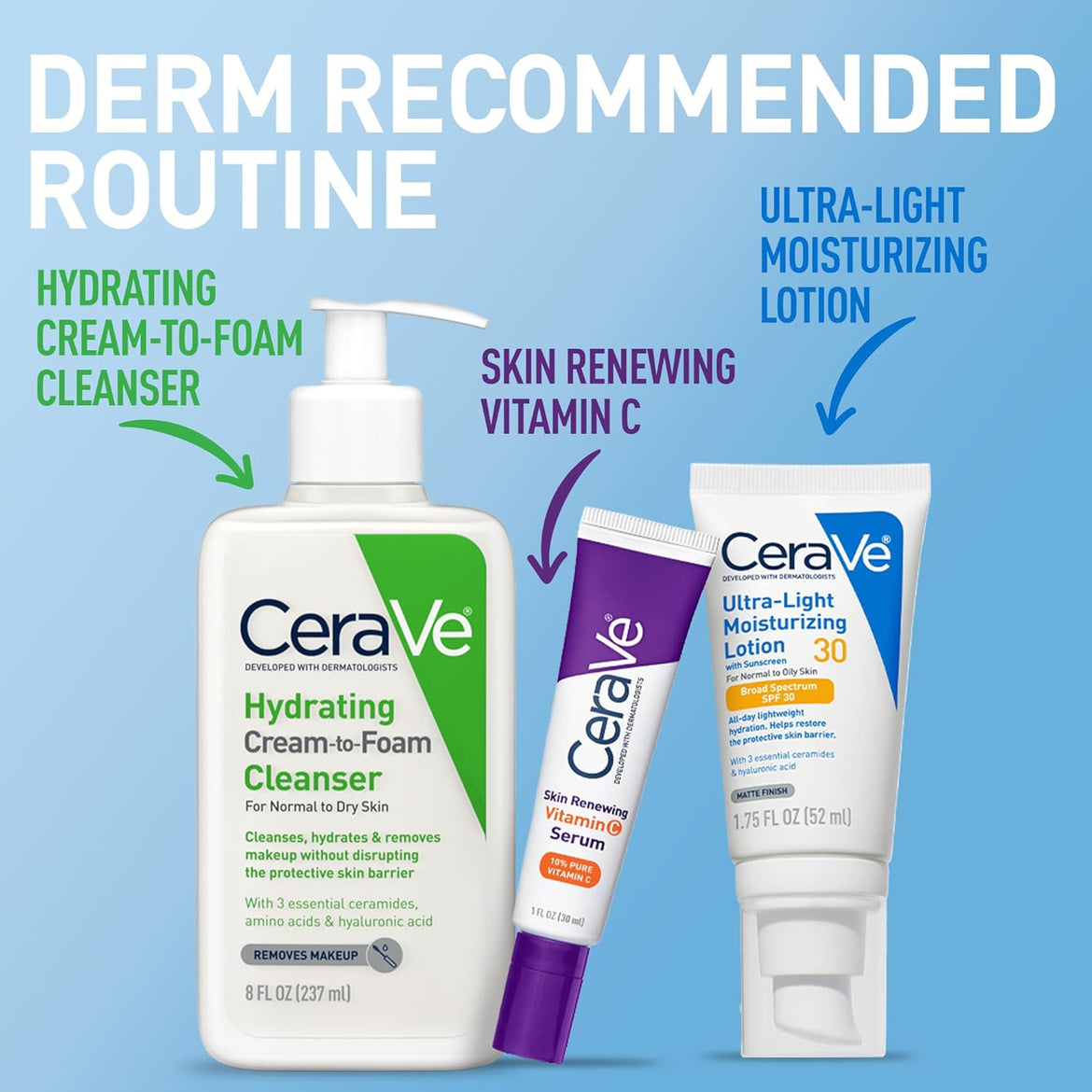 Cerave Pm Facial Moisturizing Lotion, 3 Oz., Multiplied With Derma Roller, 3 Fl Oz (Pack Of 1)