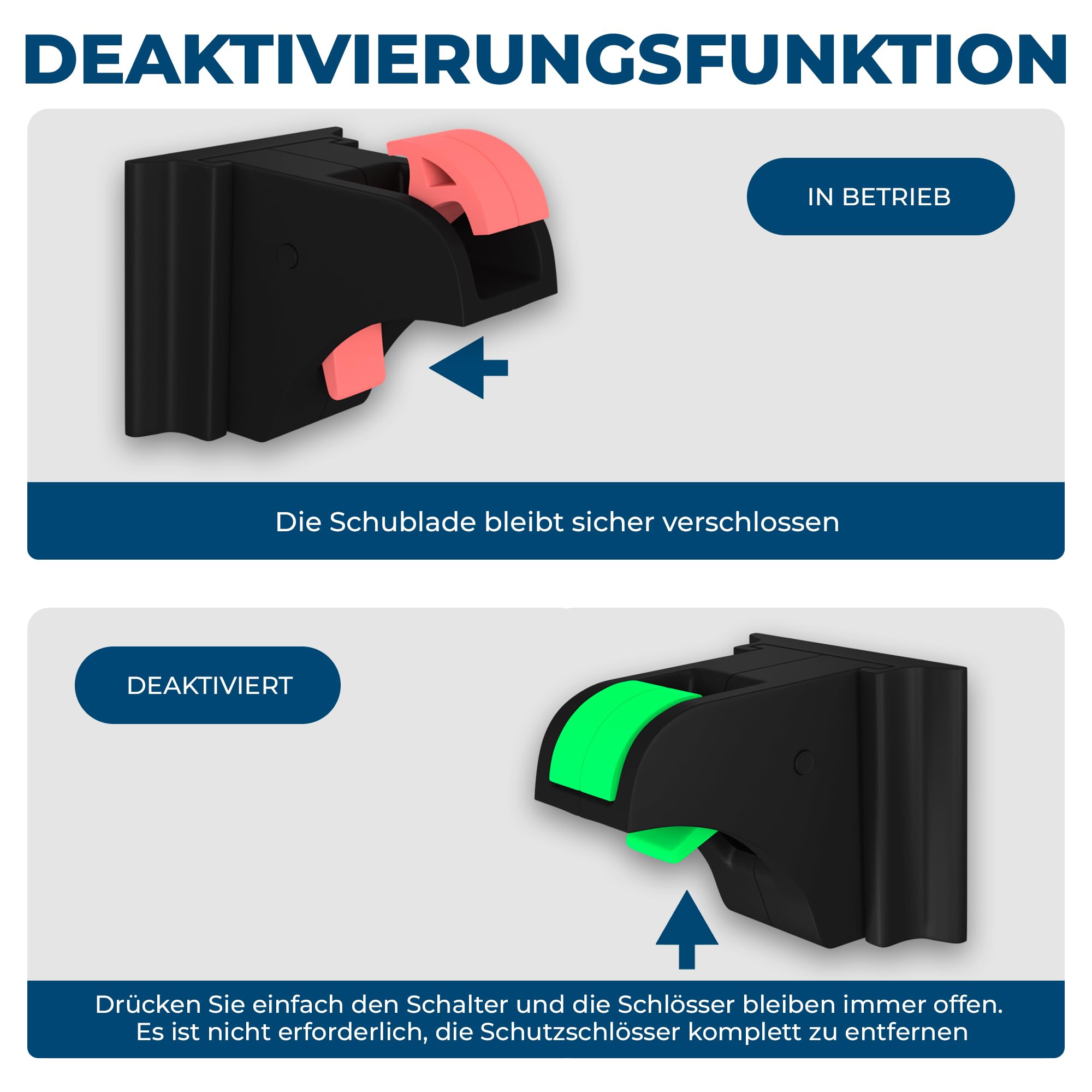 Hoffenbach Magnetische Kindersicherung 12 Schlösser + 3 Schlüssel – Schranksicherung & Schubladensicherung ohne Bohren – Unsichtbarer Magnetverschluss – Weiß