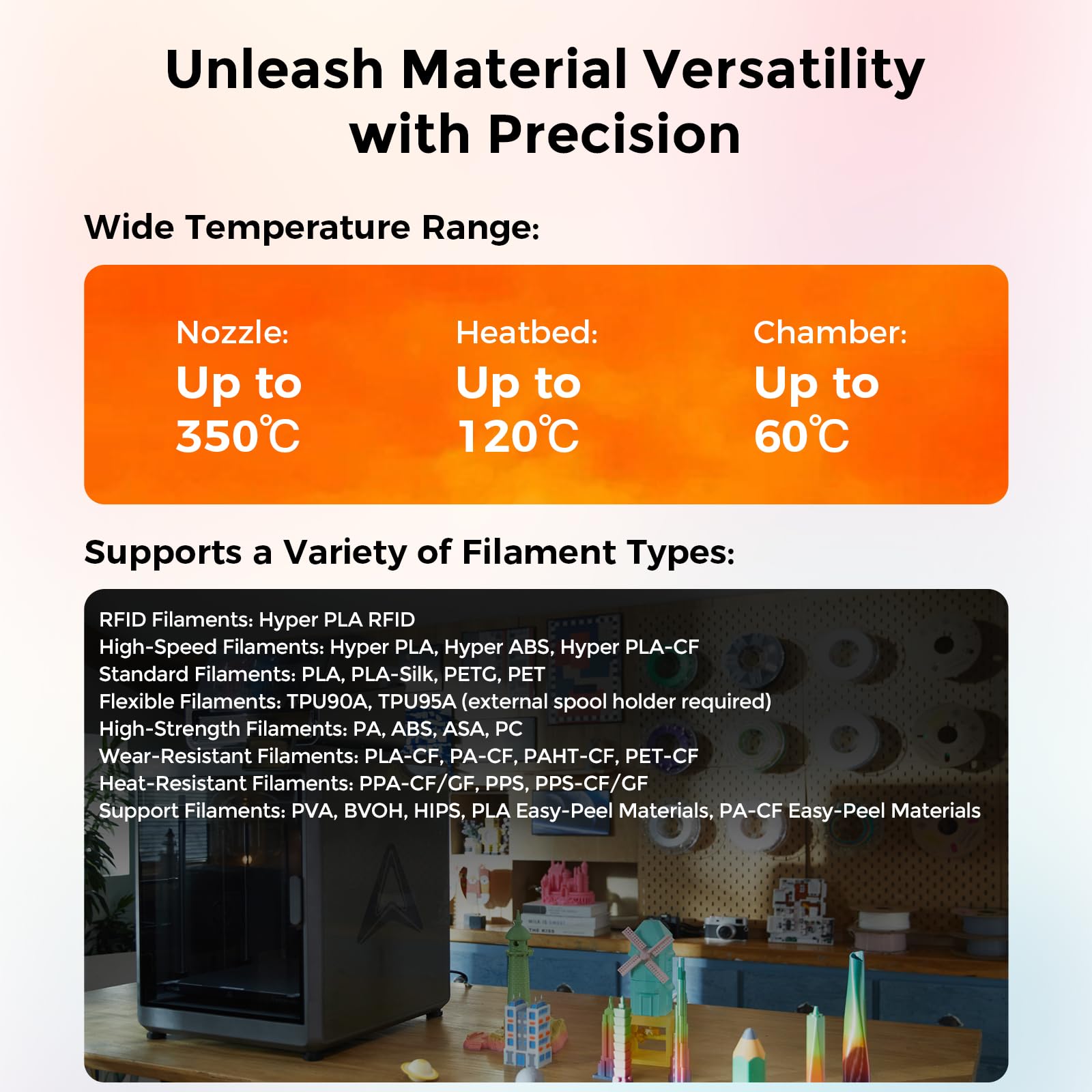 Creality Official K2 Combo(A) 3D Printer, Multi-Color Printing with CFS, 600mm/s High-Speed, AI Cameras, Full Auto-Leveling, Dual Z-Axis, 260x260x260mm Build Volume