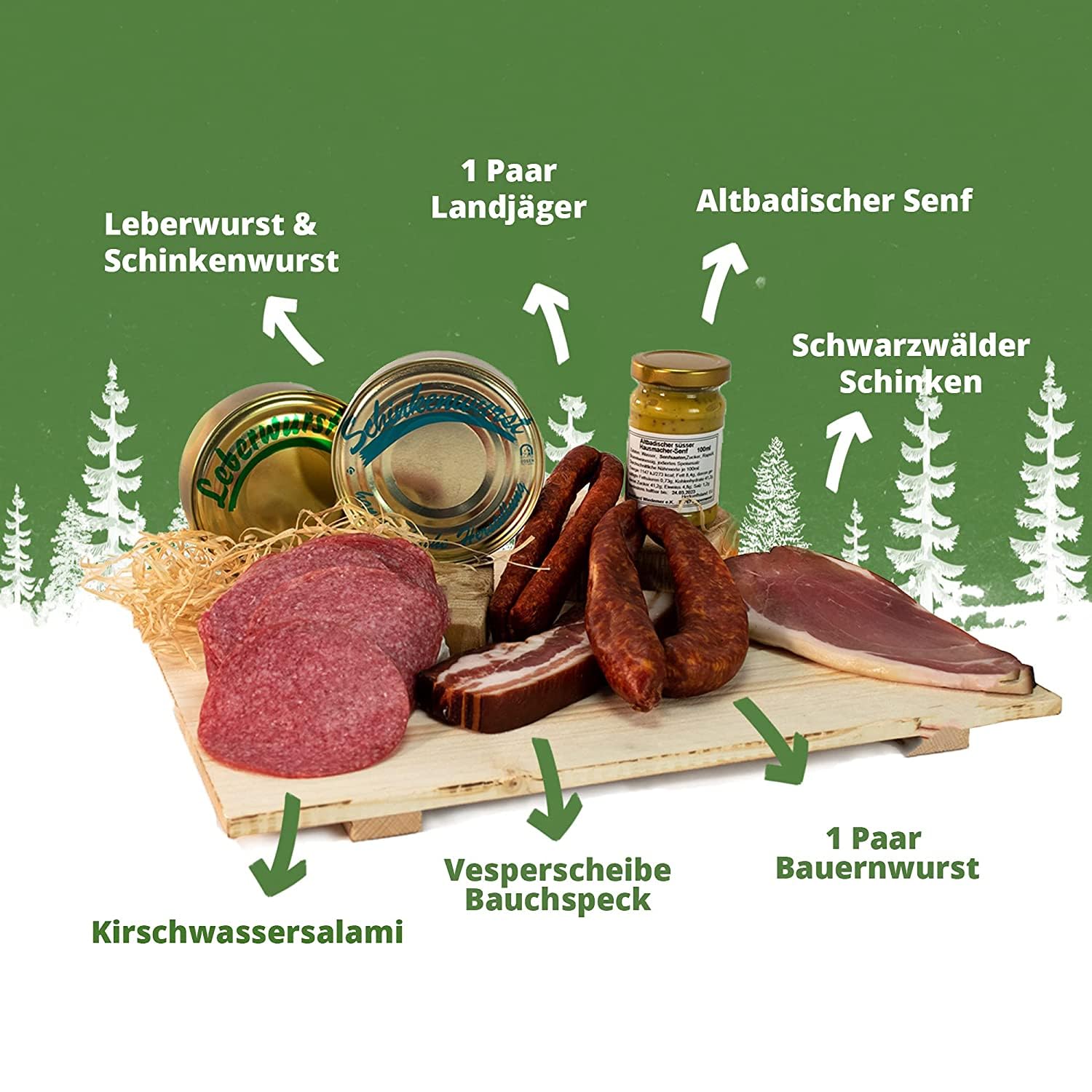 Schwarzwald Metzgerei Geschenkkorb – im Leinentäschle – 8-teiliger Präsentkorb mit leckeren & herzhaften Wurstspezialitäten wie Schinken, Landjäger, Kirschwassersalami, Schinkenwurst