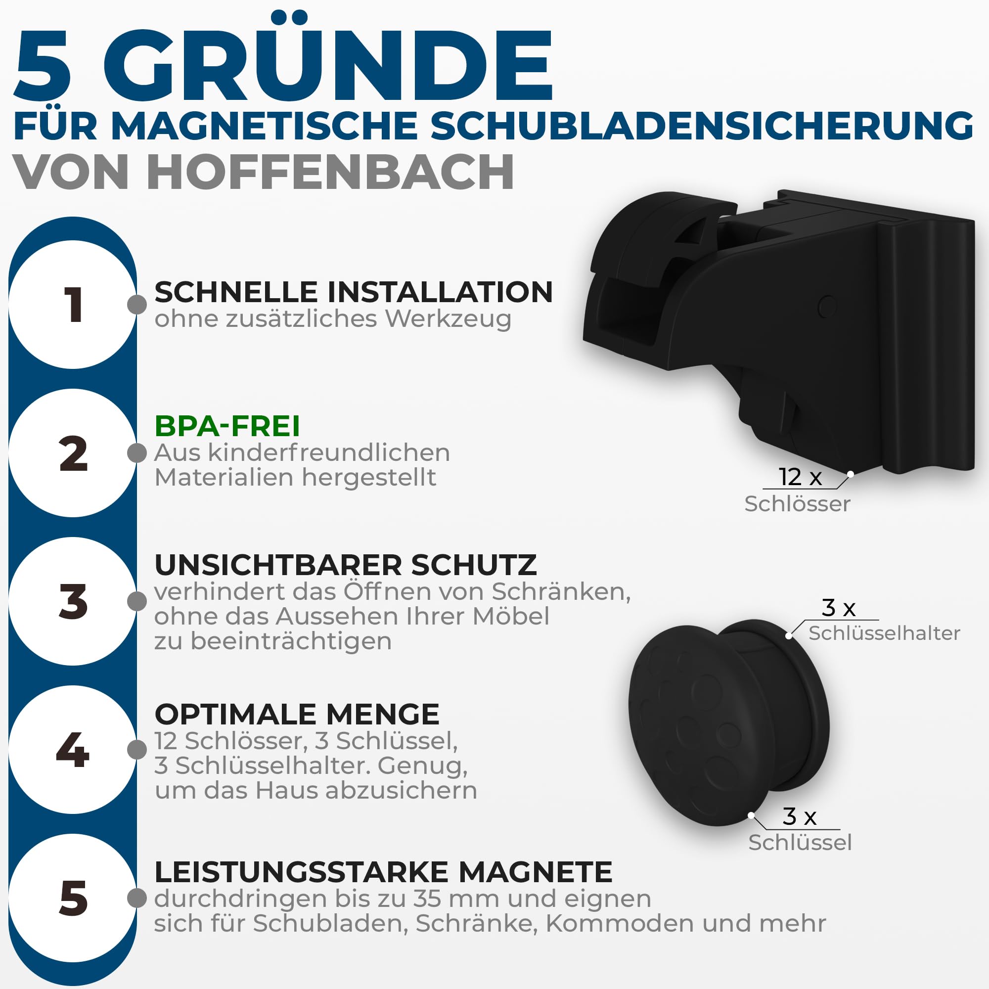 Hoffenbach Magnetische Kindersicherung 12 Schlösser + 3 Schlüssel – Schranksicherung & Schubladensicherung ohne Bohren – Unsichtbarer Magnetverschluss – Weiß
