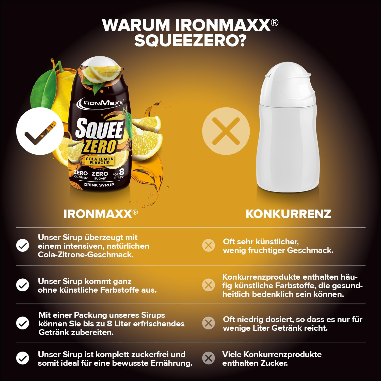 IronMaxx SqueeZero - Raspberry 65ml | Sirup, Erfrischendes Geschmackserlebnis für 8 Liter, Zuckerfrei und Kalorienfrei in 100ml verzehrfertigem Getränk