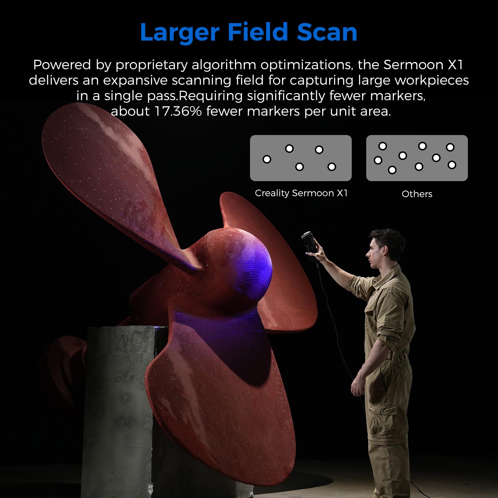 Creality 3D Scanner Sermoon S1 for Engineering Projects.,1+7+34 Blue Laser Handheld Scanner with Metrology-Grade 0.02mm Accuracy,Anti-Shake Tracking,Up to 90FPS Scanning Speed