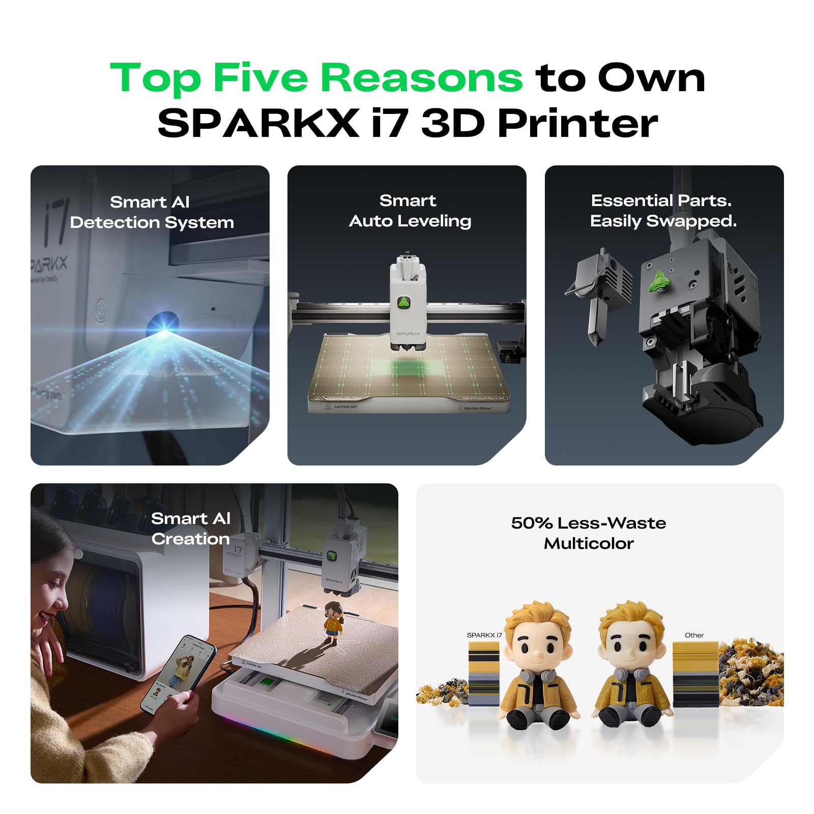 Creality SPARKX i7 Combo 3D Printer, Multi Color with CFS Lite High Speed AI Photo-to-3D Printing 95% Pre-Assemble Auto-Leveling Custom RGB Quick-Swap Essential Parts 10.24×10.24×10 inch