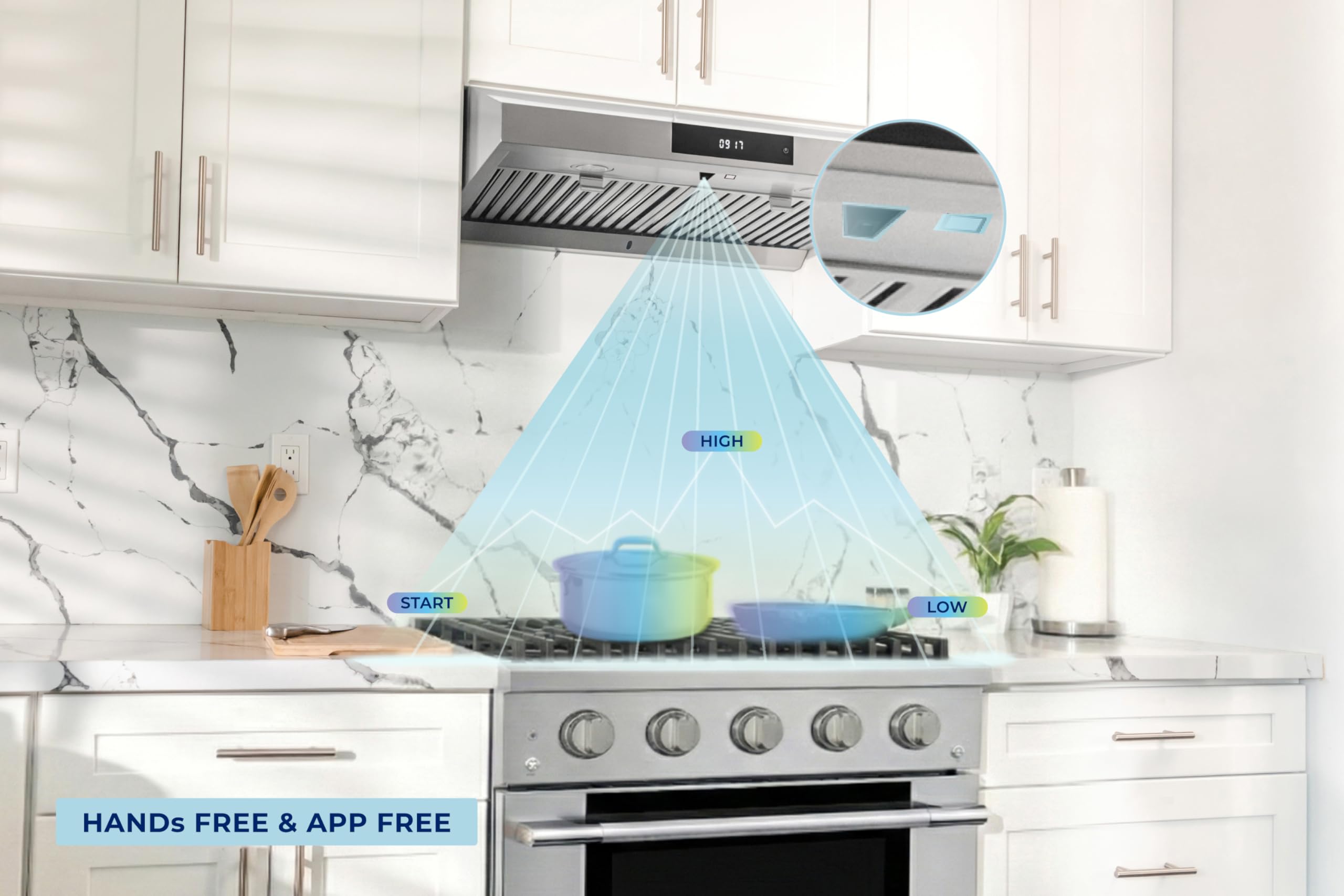 Hauslane Range Hood 30 Inch - Ducted Under Cabinet Range Hood 30" Stainless Steel Kitchen Hood, 6 Speed Vent Hood 30 Inches, Stove Vent Hood for Kitchen, Vent Hoods 30 Inch with LED - Chef Series PS18