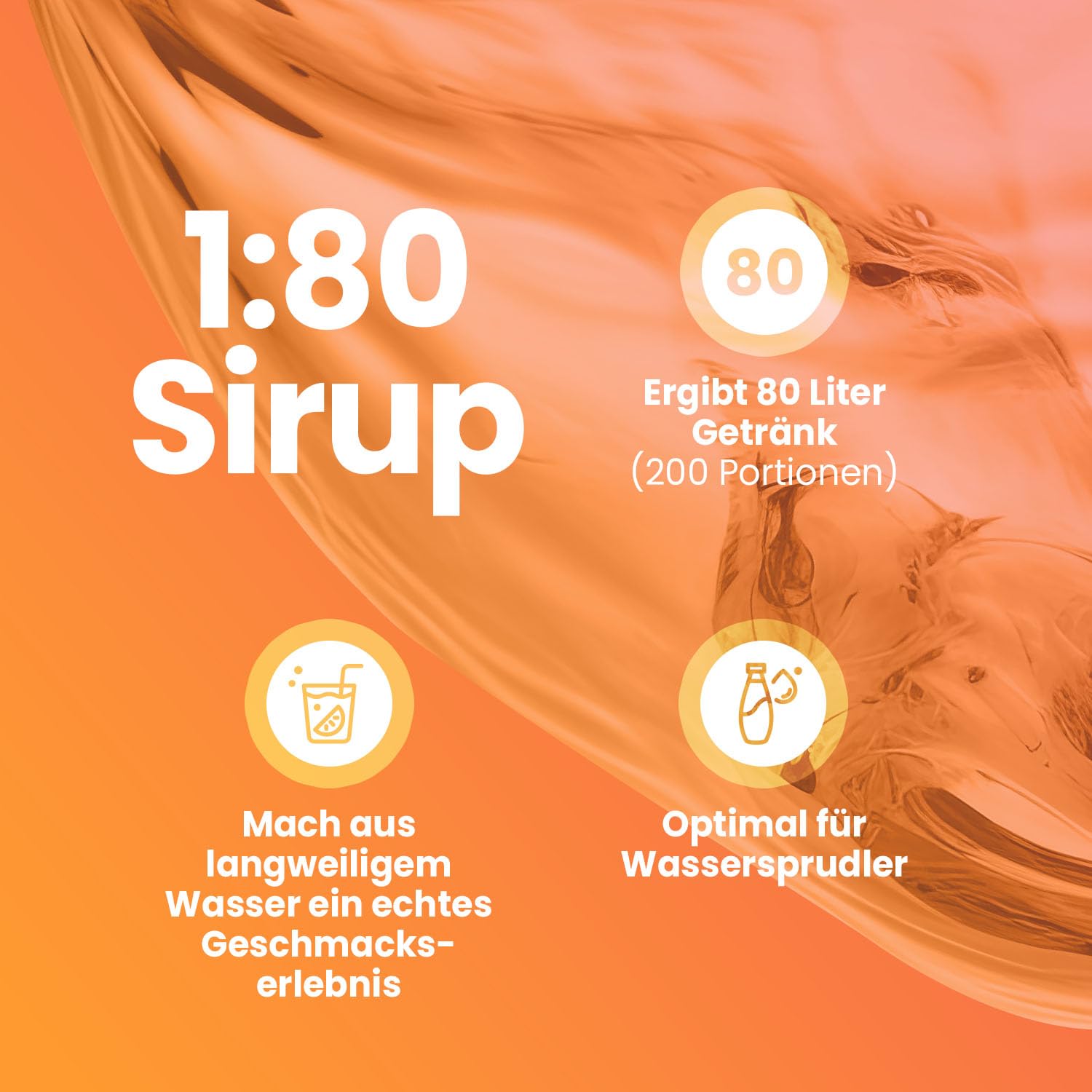 Best Body Nutrition ZEROP Vital Zuckerfreies Getränkekonzentrat Sirup Kirsche Ohne Aspartam 1 L ergibt 80 L Getränk Fitness Drink mit Vitaminen B1 B6 Niacin Kalorienarm Wassersprudler