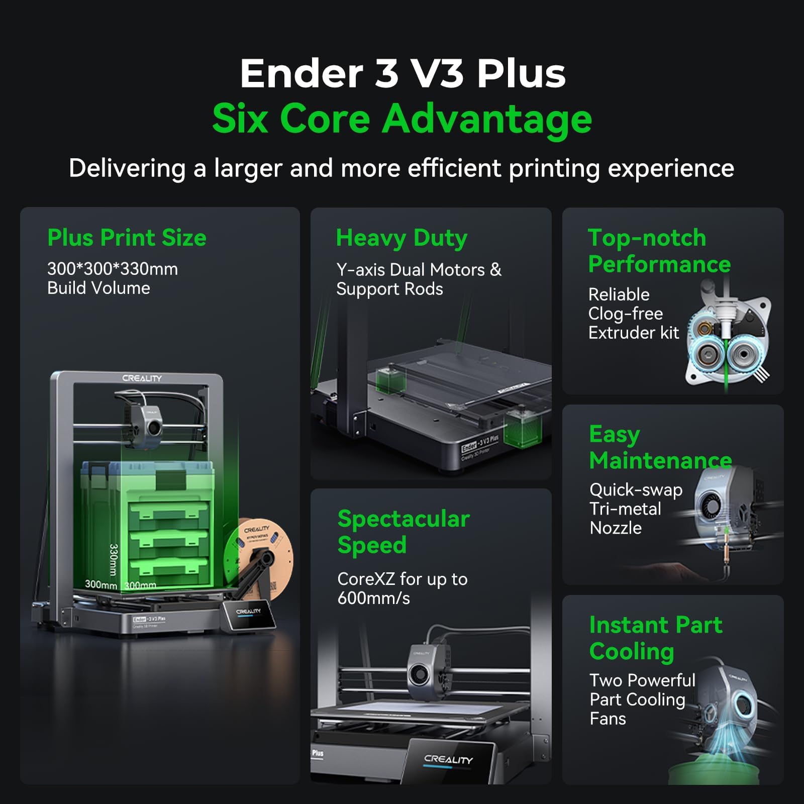 Creality Ender-3 V3 KE 3D Printer, 500 mm/s High-Speed Printing with Auto-Leveling, Sprite Direct Extruder Supports 300℃ Printing, Ultra-Smooth and Stable, 220×220×250 mm Print Volume