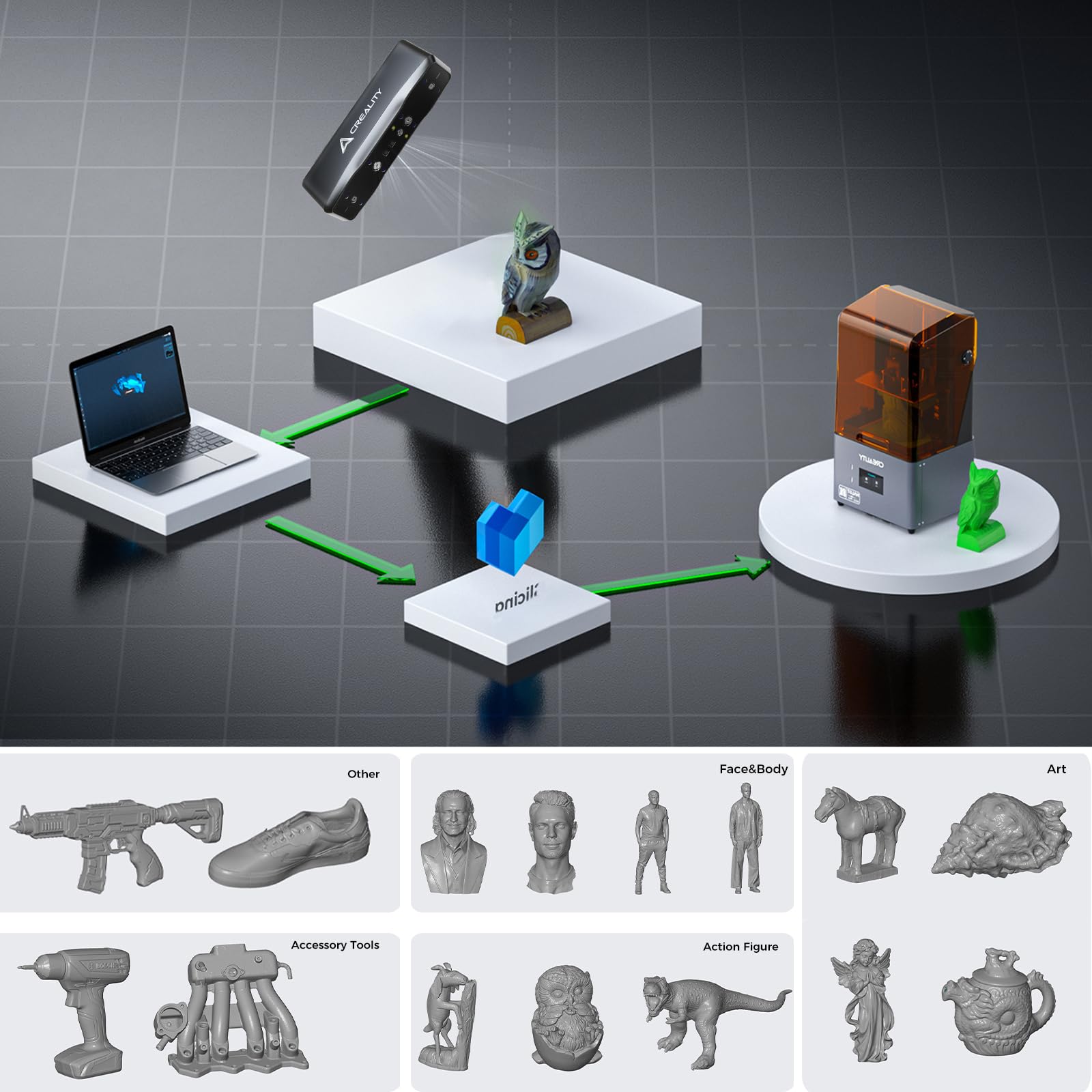 Creality Sermoon S1 3D Scanner, High-Precision 0.02mm Metrology-Grade 3D Scanner for 3D Printing with Blue/IR Laser, Exclusive Single-line Deep Hole scanning Technology, Wireless Support