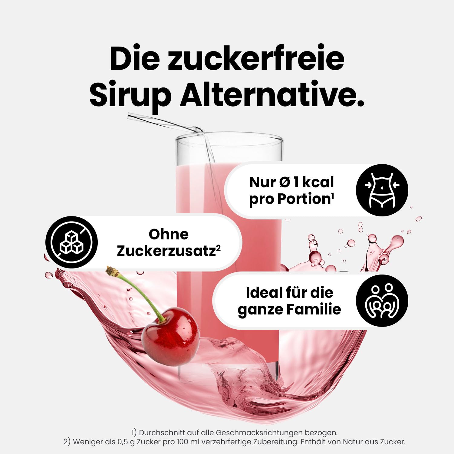 Best Body Nutrition ZEROP Vital Zuckerfreies Getränkekonzentrat Sirup Kirsche Ohne Aspartam 1 L ergibt 80 L Getränk Fitness Drink mit Vitaminen B1 B6 Niacin Kalorienarm Wassersprudler