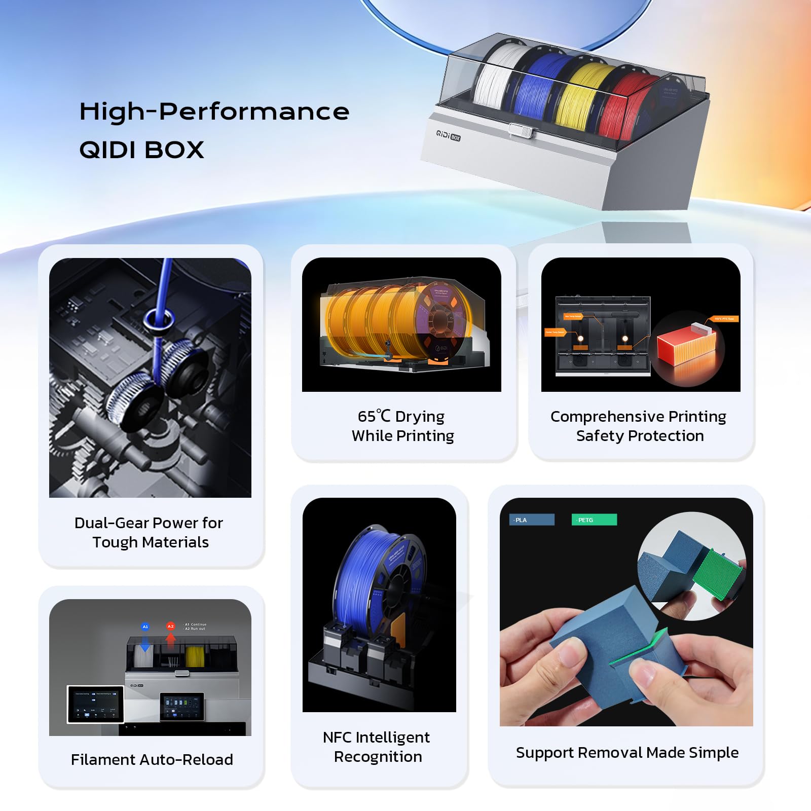 QIDI Q2 3D Printer 2025 Upgrade, Enclosed FDM with 65℃ Heated Chamber, Ultra Air Filtration, 600mm/s High Speed, AI Camera, Full Auto Leveling, 270x270x256mm Build Volume, from Beginner to Expert