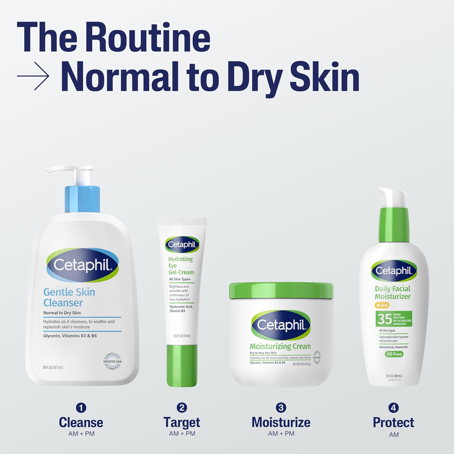 CETAPHIL Face Wash by , Hydrating Gentle Skin Cleanser for Dry to Normal Sensitive Skin, NEW 20 oz, Fragrance Free, Soap Free and Non-Foaming