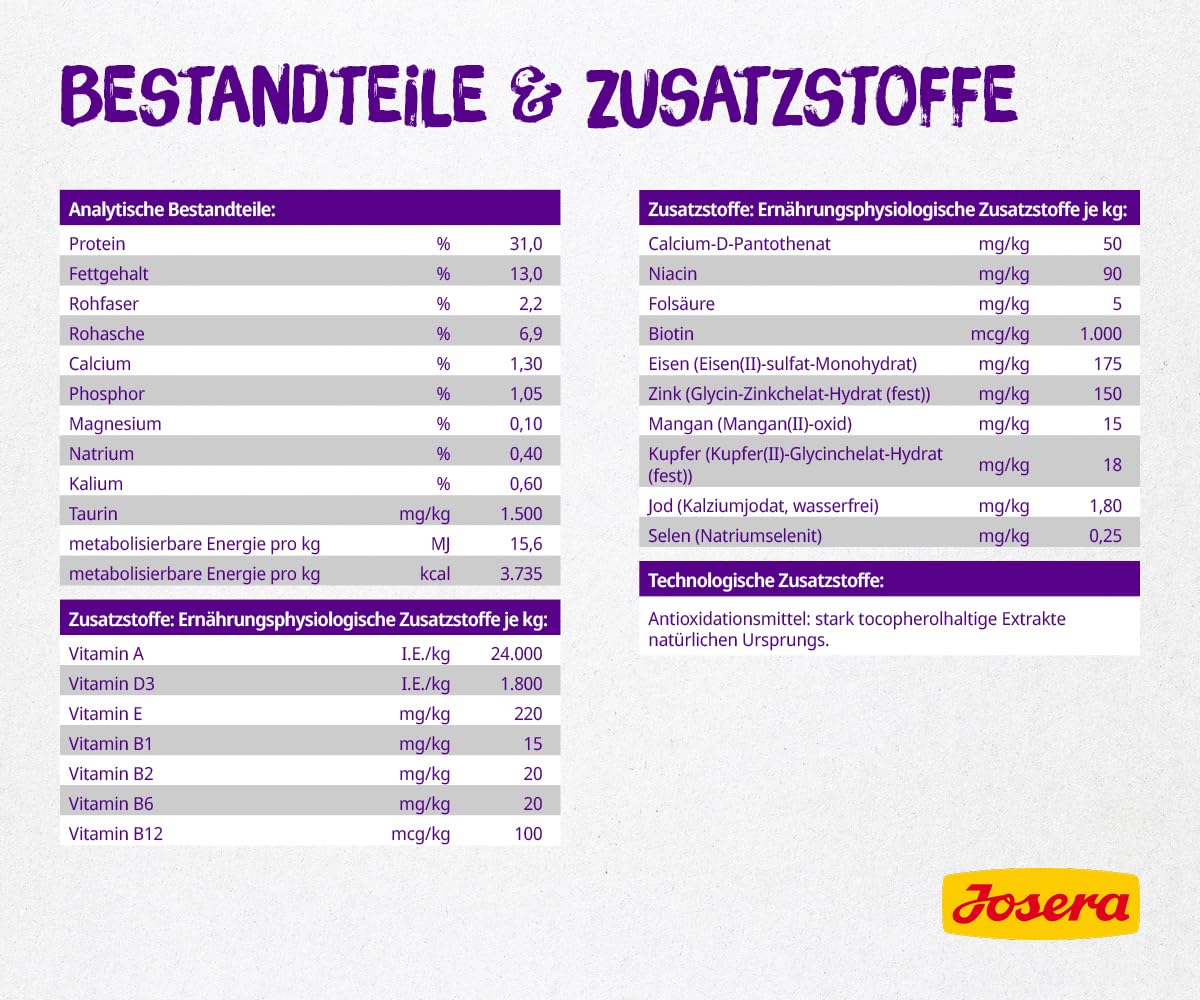 JOSERA Culinesse (1 x 10 kg) | Adult | Premium Trockenfutter für ausgewachsene wählerische Katzen | Lachs & Geflügel | gut verträglich | moderater Fettgehalt | weizenfrei | Katzenfutter | 1er Pack