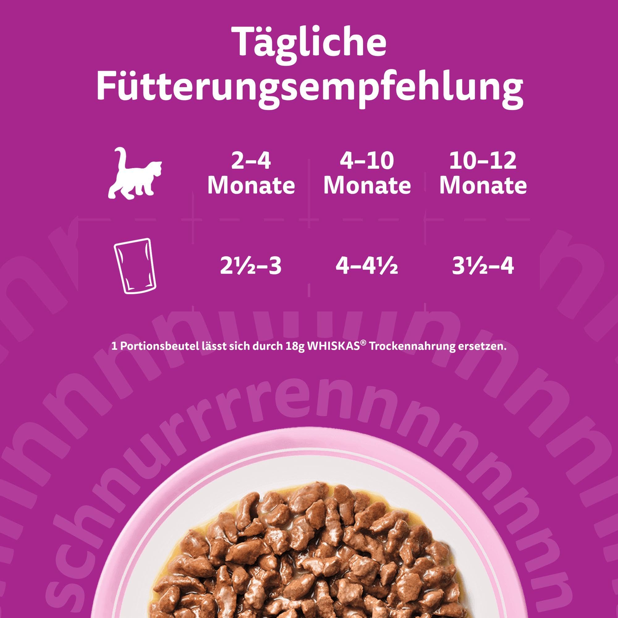 Whiskas Junior Katzennassfutter Klassische Auswahl in Sauce, 48 Portionsbeutel, 12x85g (4er Pack) – Hochwertiges Katzenfutter nass, für heranwachsende Katzen von 2 bis 12 Monaten