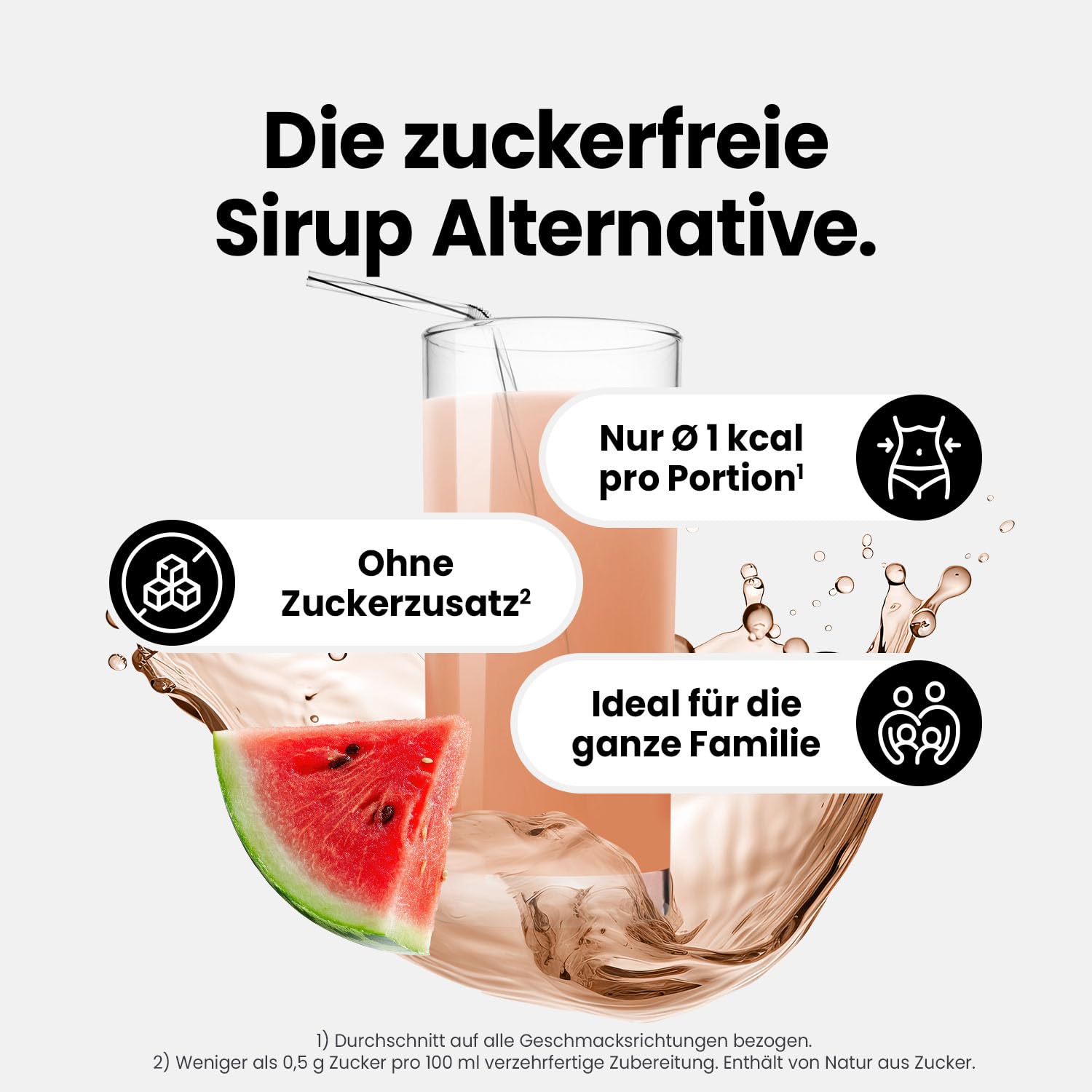 Best Body Nutrition ZEROP Vital Zuckerfreies Getränkekonzentrat Sirup Kirsche Ohne Aspartam 1 L ergibt 80 L Getränk Fitness Drink mit Vitaminen B1 B6 Niacin Kalorienarm Wassersprudler