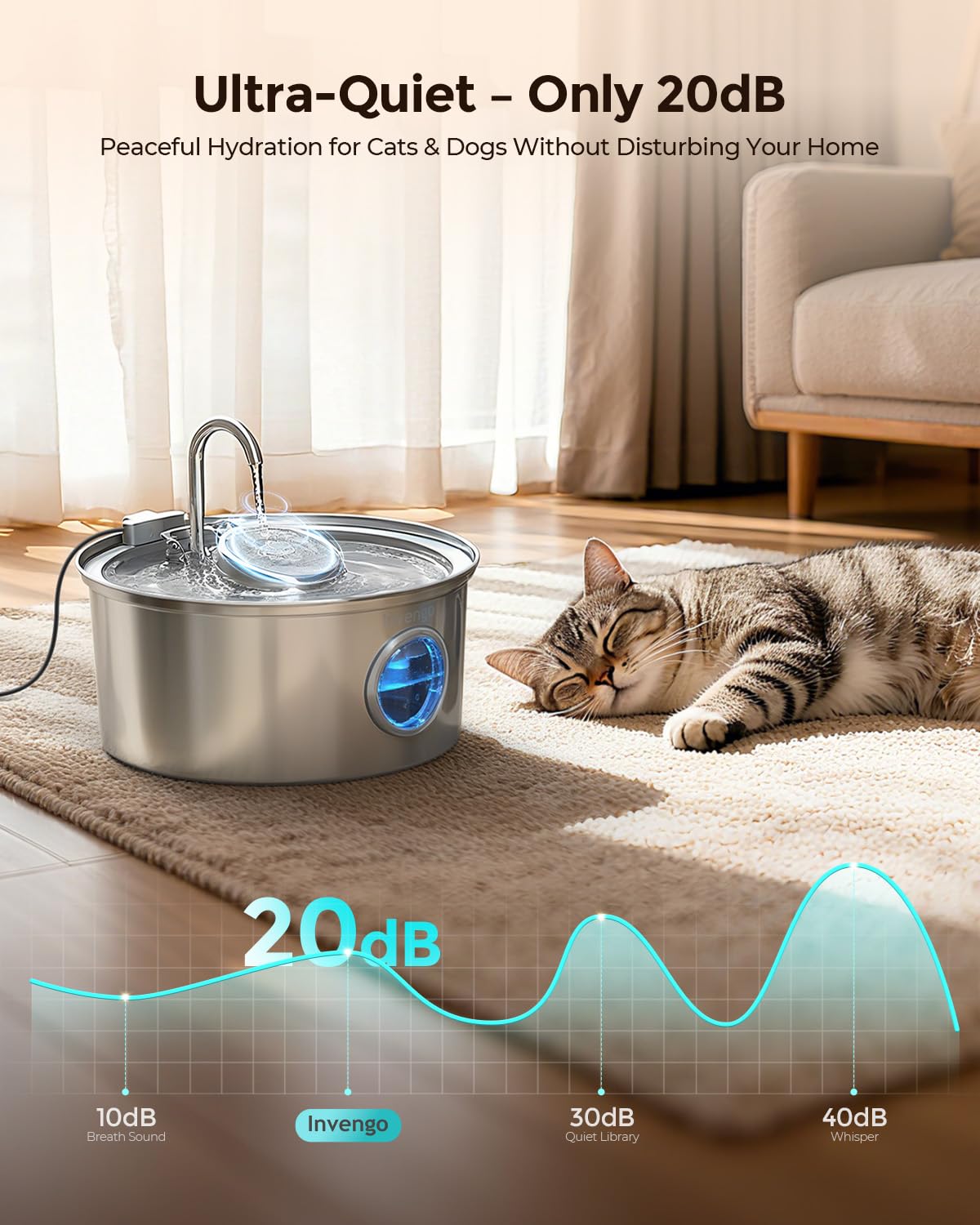 Invengo MeowFlow B30 Trinkbrunnen für Katzen, 2,2L Edelstahl-Haustierbrunnen mit sichtbarem Wasserfenster, einfach zu reinigen und installieren, inkl. 4 Ersatzfilter, spritzwassergeschütztes Design