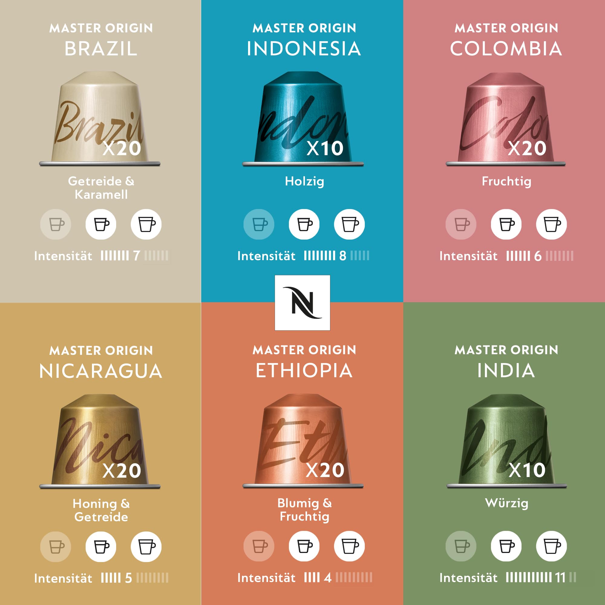 NESPRESSO ORIGINAL Ispirazione Italiana Auswahl 100 Kaffeekapseln | Arabica & Robusta Kaffee | Mittlere bis dunkle Röstung