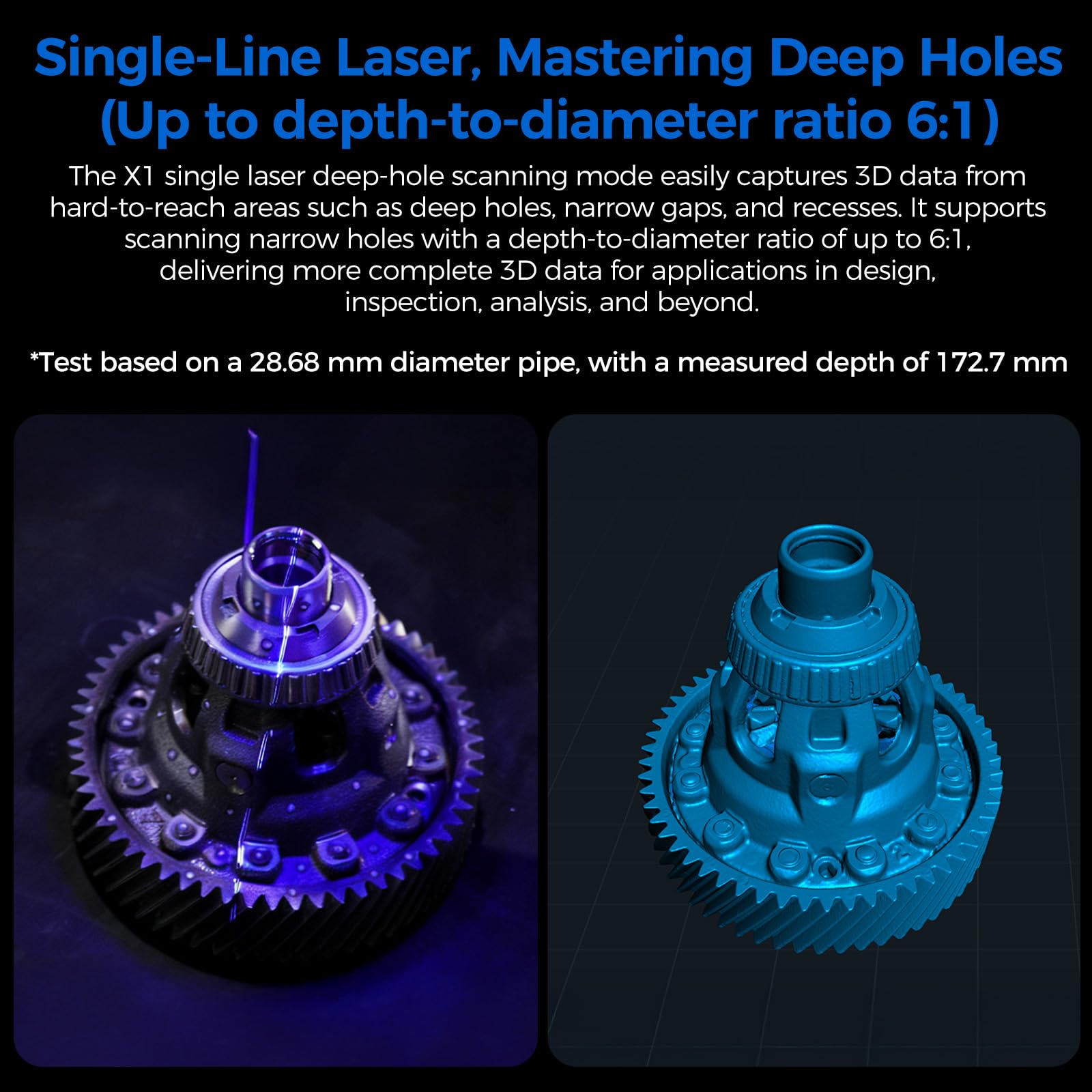 Creality 3D Scanner Sermoon S1 for Engineering Projects.,1+7+34 Blue Laser Handheld Scanner with Metrology-Grade 0.02mm Accuracy,Anti-Shake Tracking,Up to 90FPS Scanning Speed