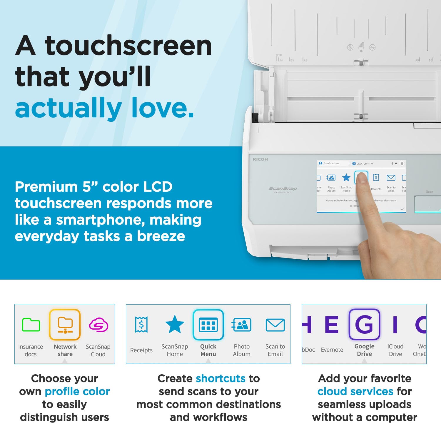 ScanSnap iX2500 Wireless or USB High-Speed Cloud Enabled Document, Photo & Receipt Scanner with Large 5" Touchscreen and 100 Page Auto Document Feeder for Mac or PC, Black