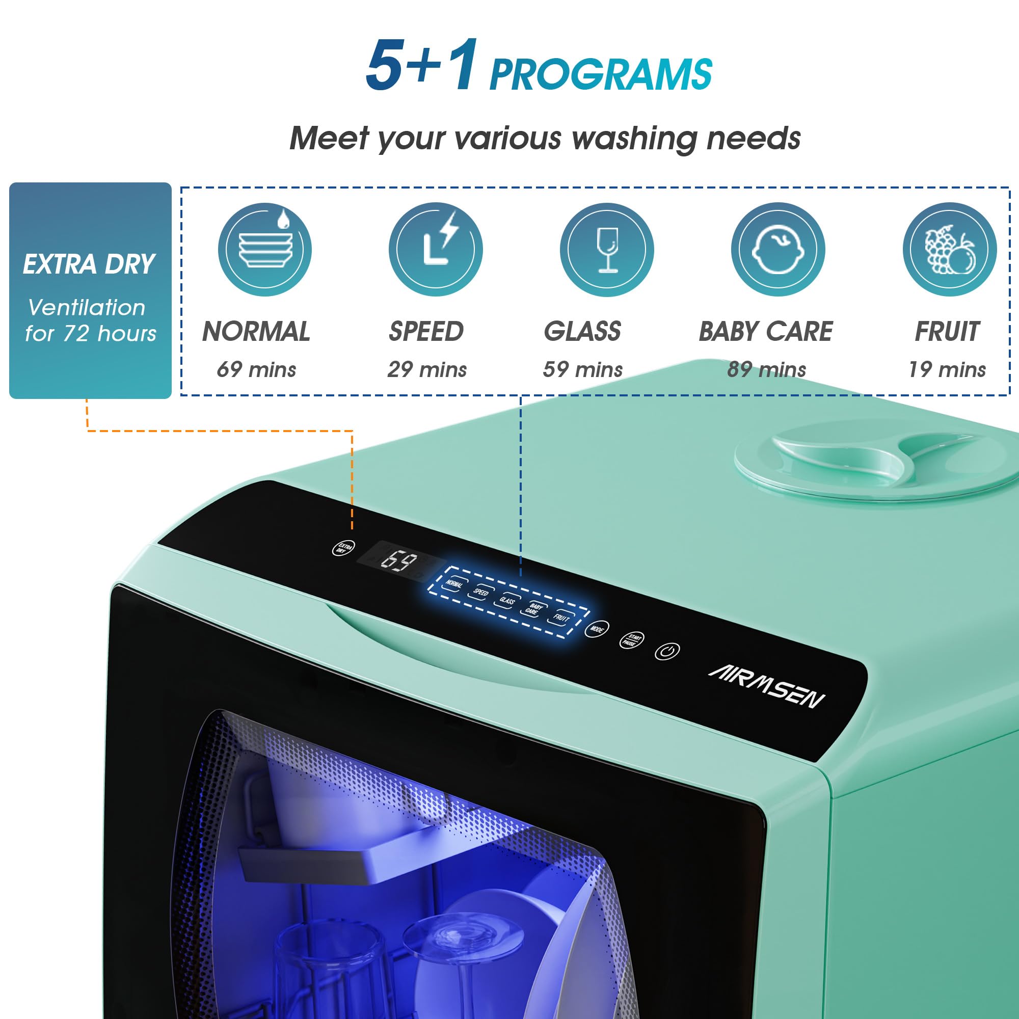 AIRMSEN Portable Countertop Dishwashers, 5 Washing Programs Mini Dishwashers with 1.2 Gal Built-in Water Tank and Double-layered Glass Door, No Hookup Needed for Home, Apartments & RVs