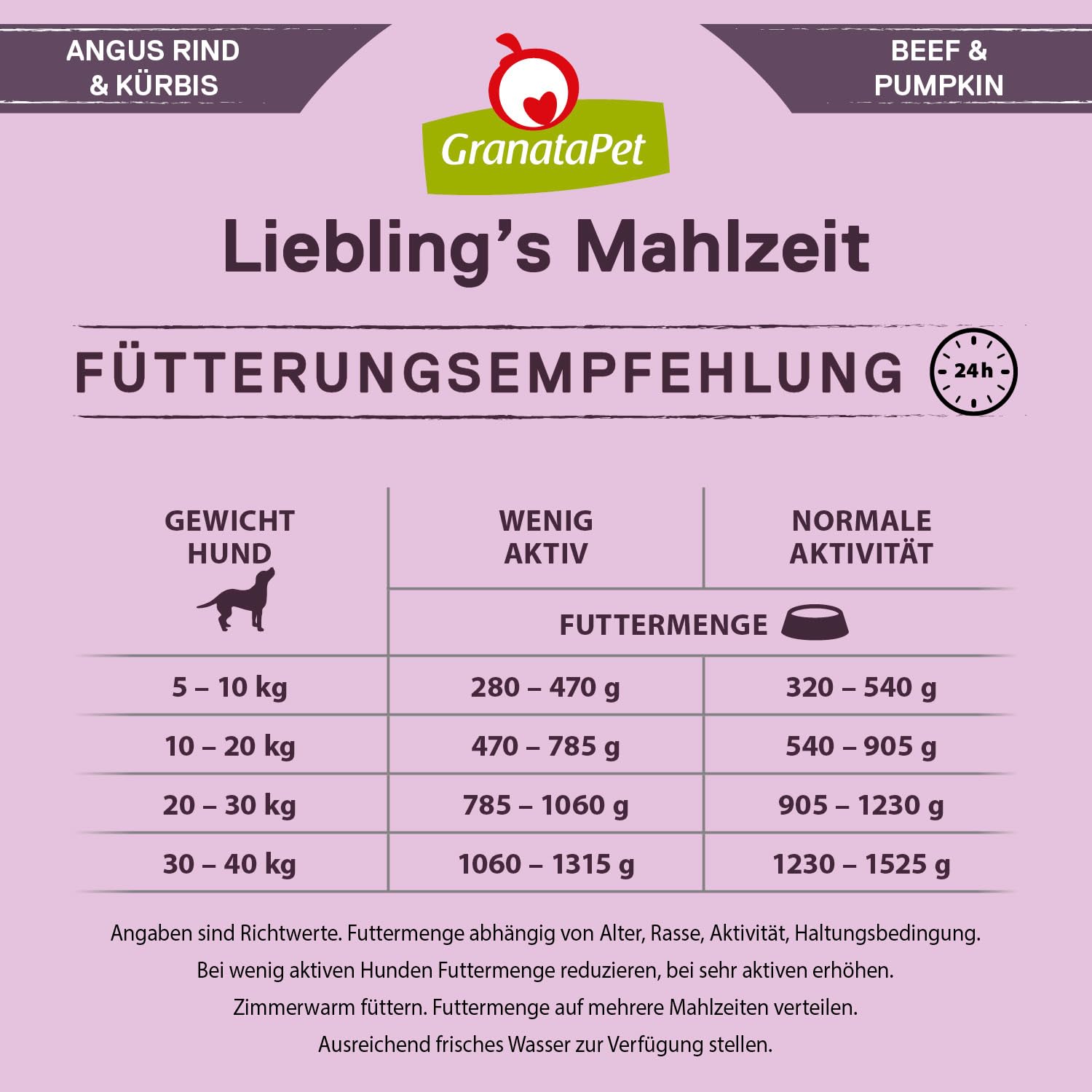 GranataPet Liebling's Mahlzeit Multipack 2, Nassfutter für Hunde im Probierpaket, Alleinfuttermittel ohne Getreide, Hundefutter mit hohem Fleischanteil & hochwertigen Ölen, 6 x 800 g