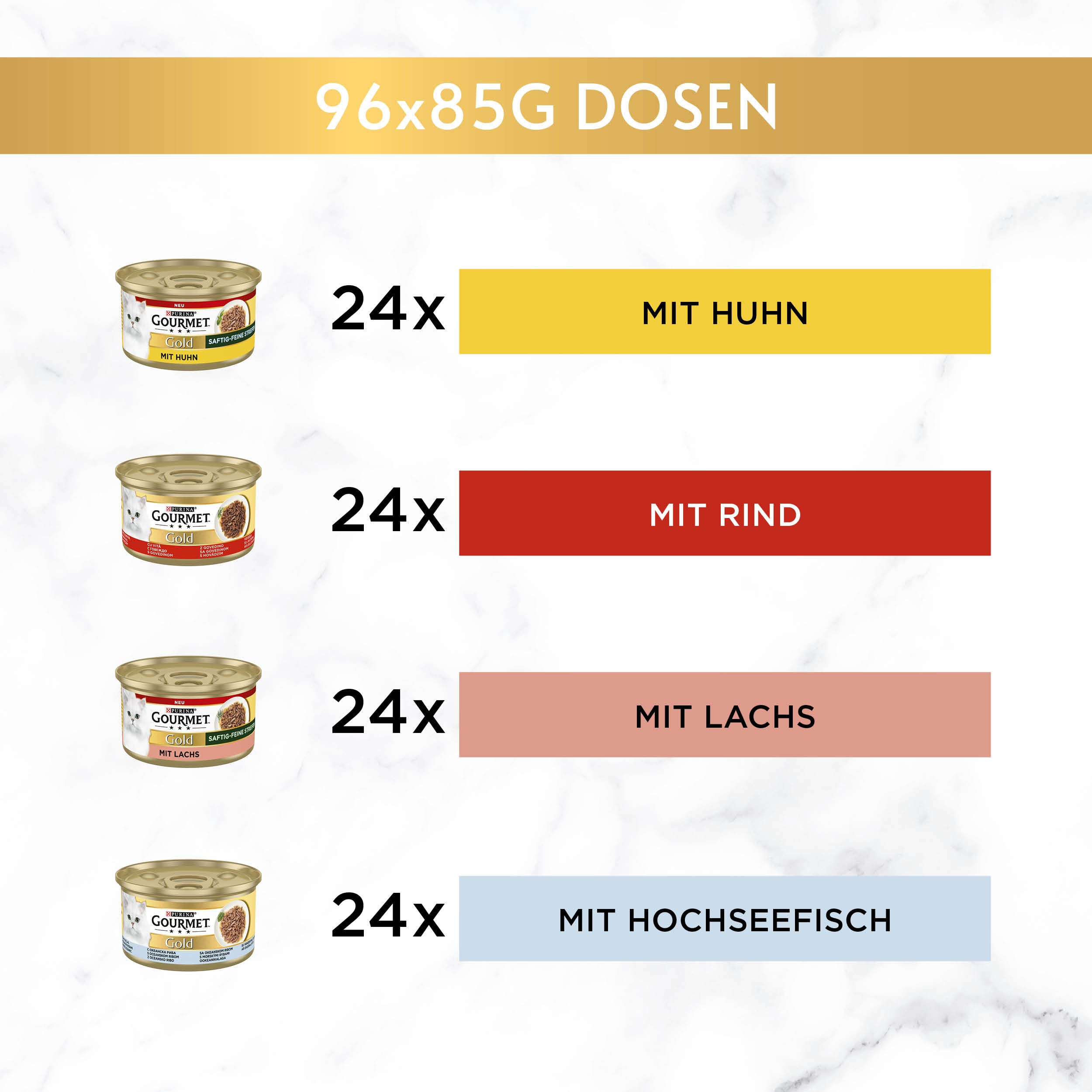 Gourmet Gold Raffiniertes Ragout Katzenfutter nass, Sorten-Mix, 96er Pack (96 x 85g)