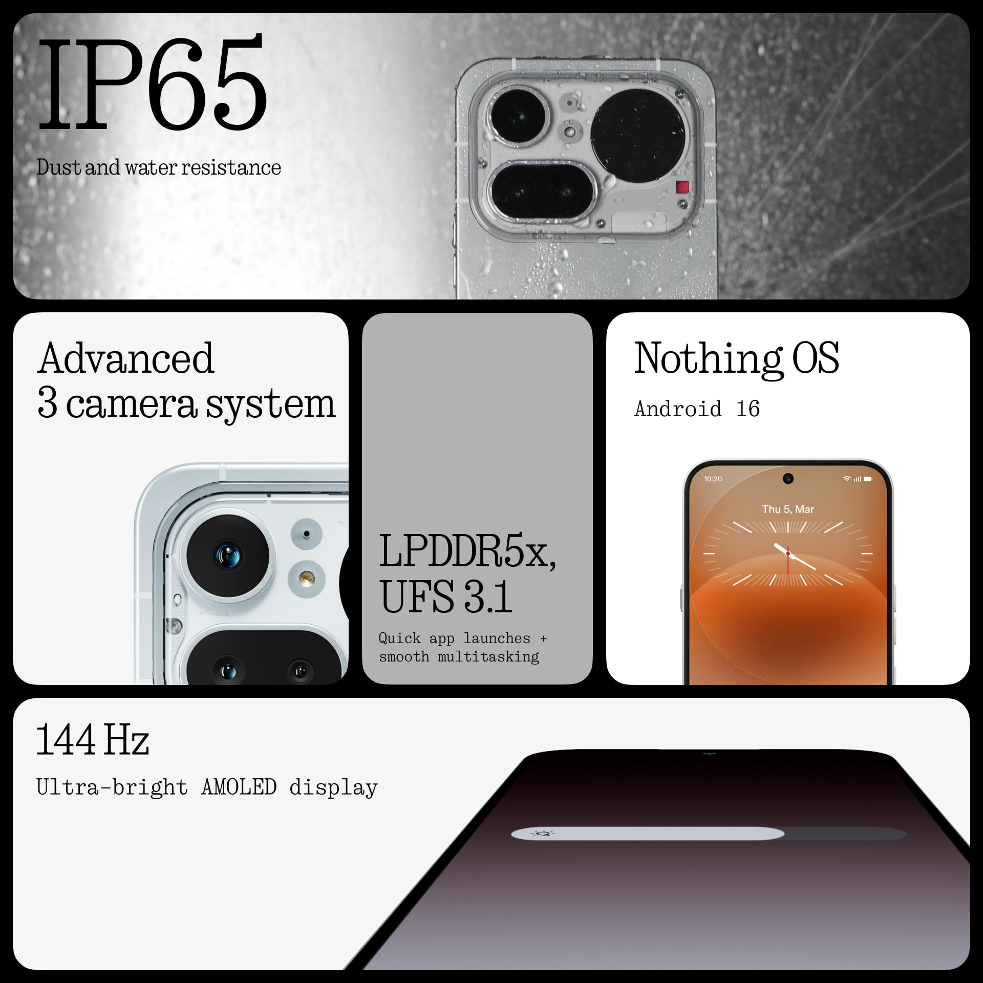 Nothing Phone (4a) Pro Cell Phone 2026 New, Unlocked Android 16 Smartphone, Triple-Lens Camera, AI Photo Edits, 6.83" 144Hz AMOLED Display, 5080mAh Battery, Dual-SIM Glyph Matrix (Black, 12+256GB)