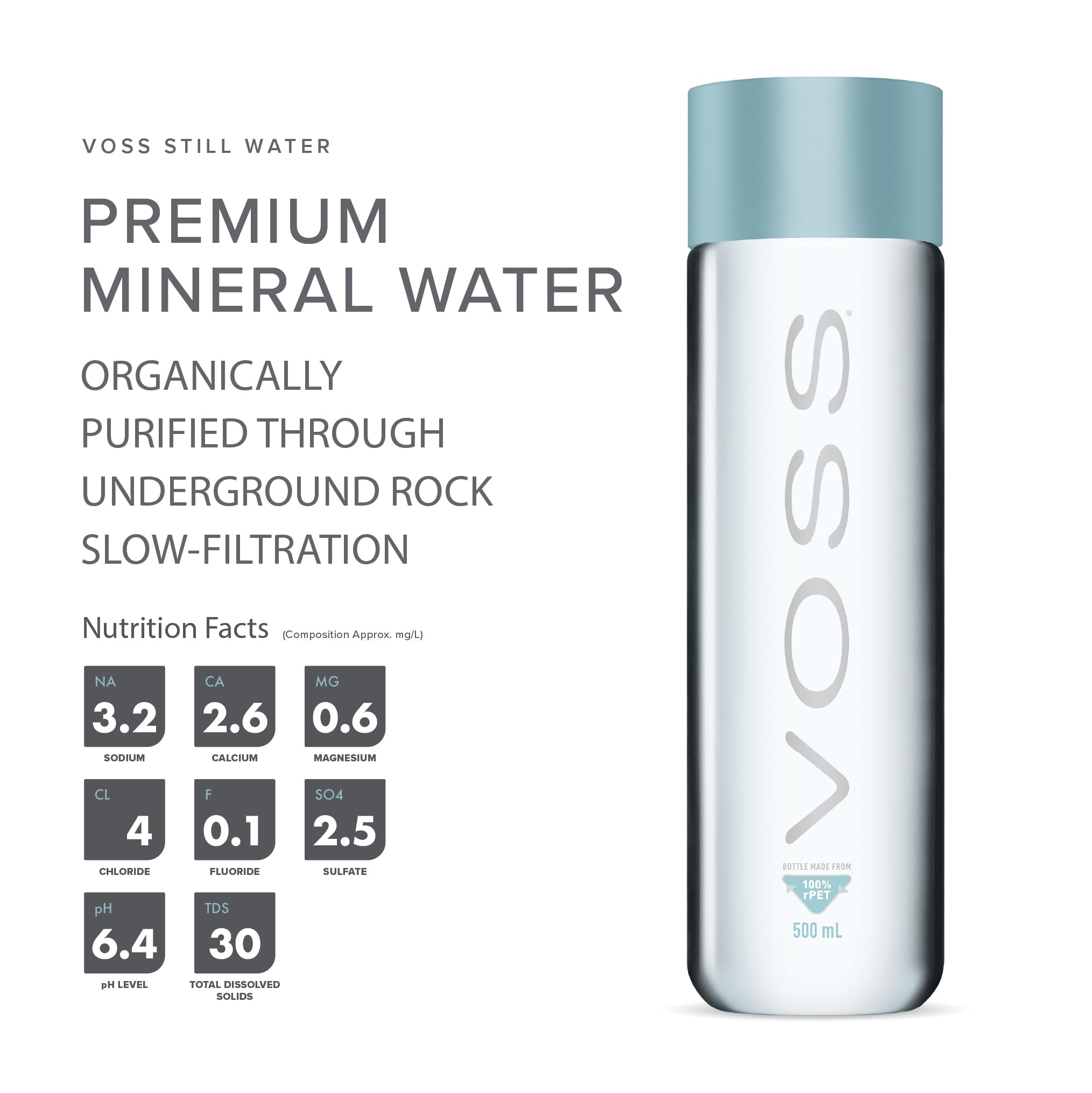 Voss STILL Gletscher Wasser in Glasflasche 0,8 Liter