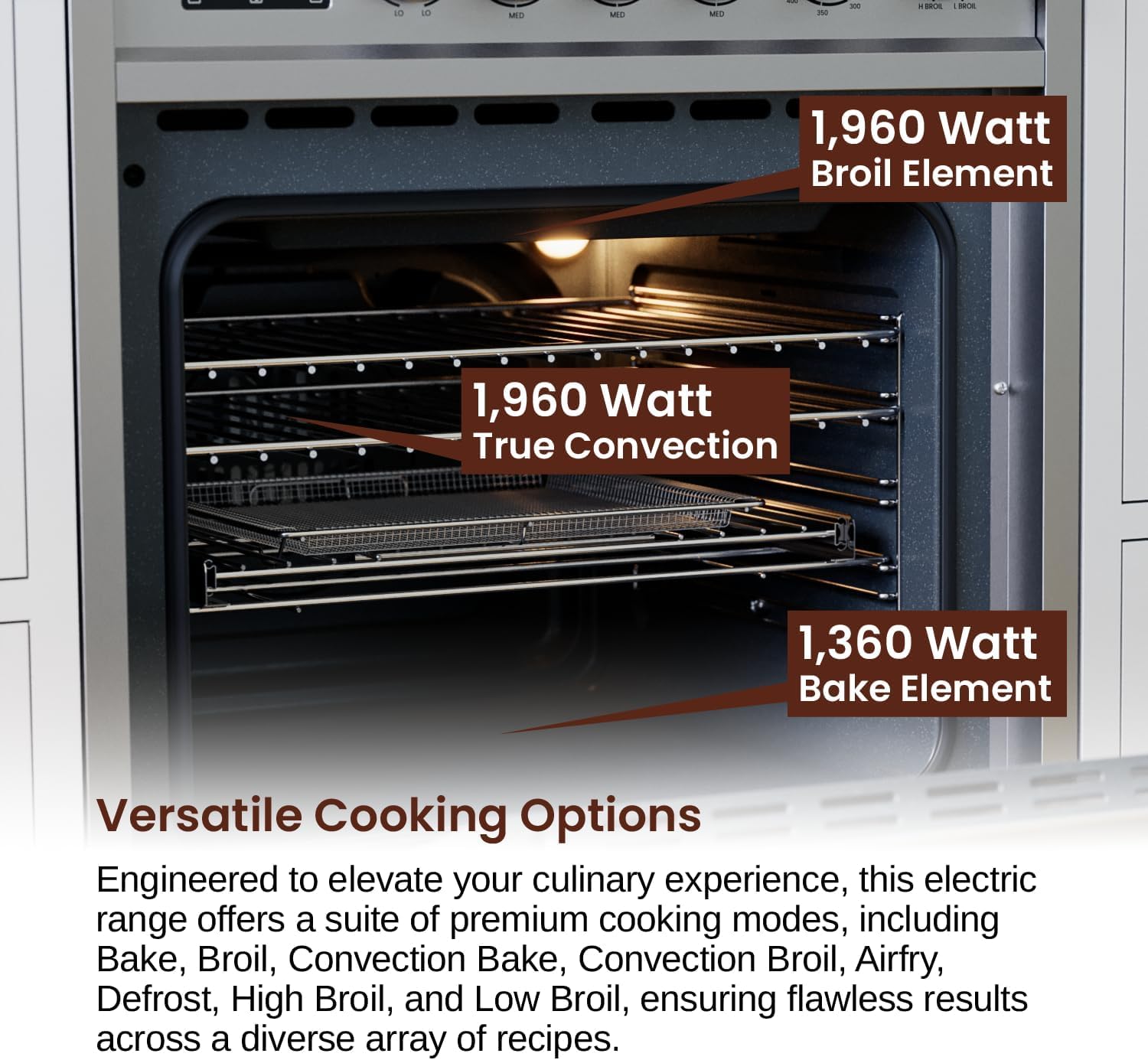 Rangaire RRE361TS 36" Electric Range Oven with Timer - Stainless Steel, Infrared Stove Burners, True Convection, Easy Reach Racks