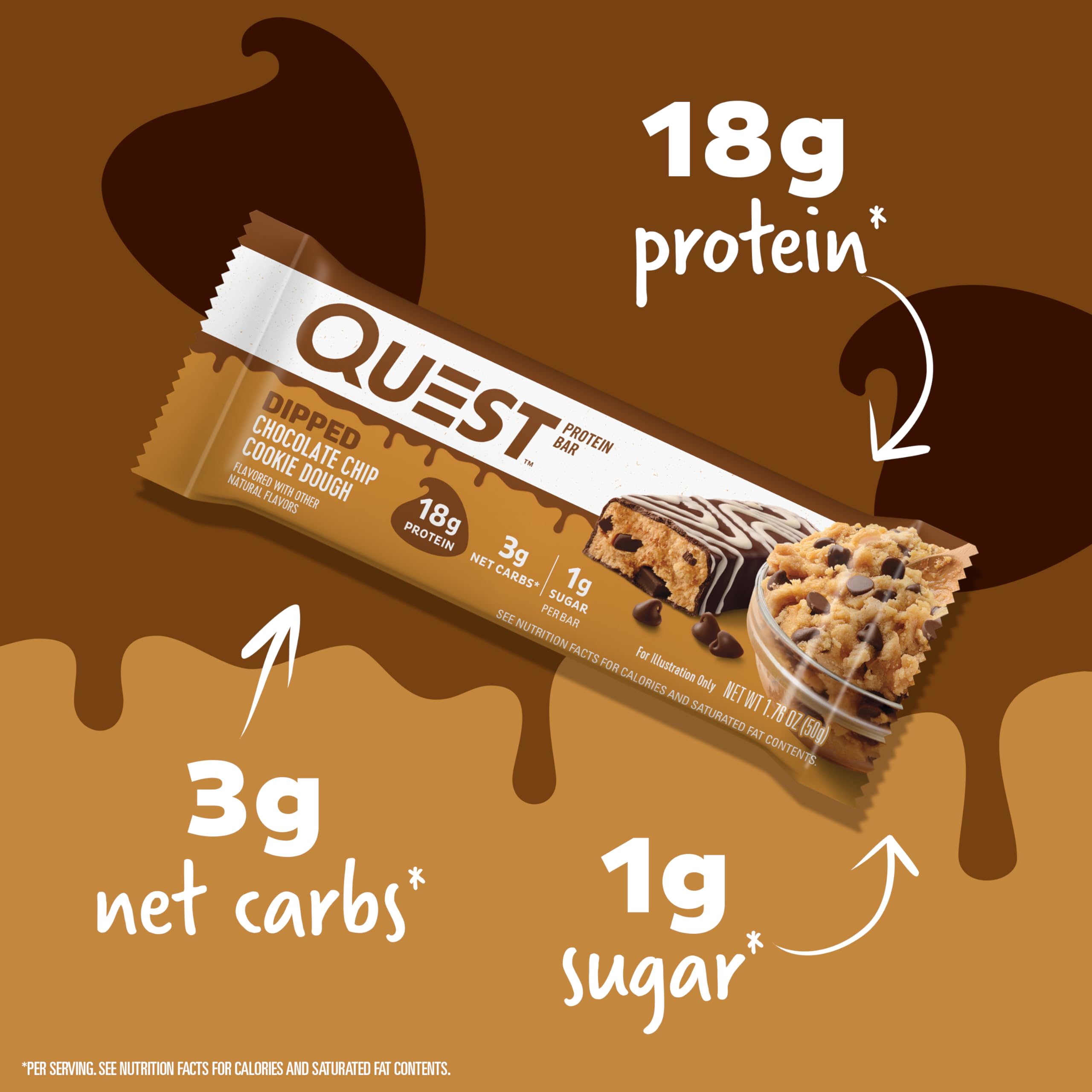 Quest Nutrition Chocolate Chip Dough Cookie Protein Bars, 21g Protein, 1g Sugar, 4g Net Carbs, High Fiber, Gluten Free, Keto-Friendly, 12 Count