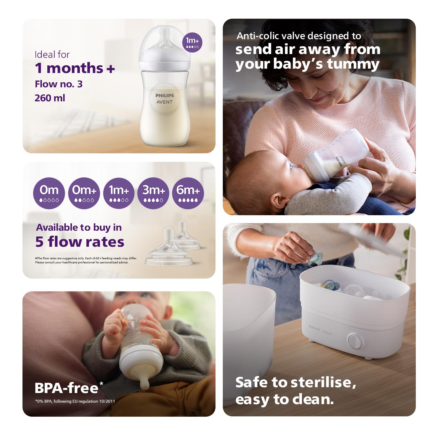 Philips Avent Natural Response Babyflasche mit 260 ml mit Saugern für mittleren Nahrungsfluss (Durchflussrate 3), 3er-Pack, SCY903/03