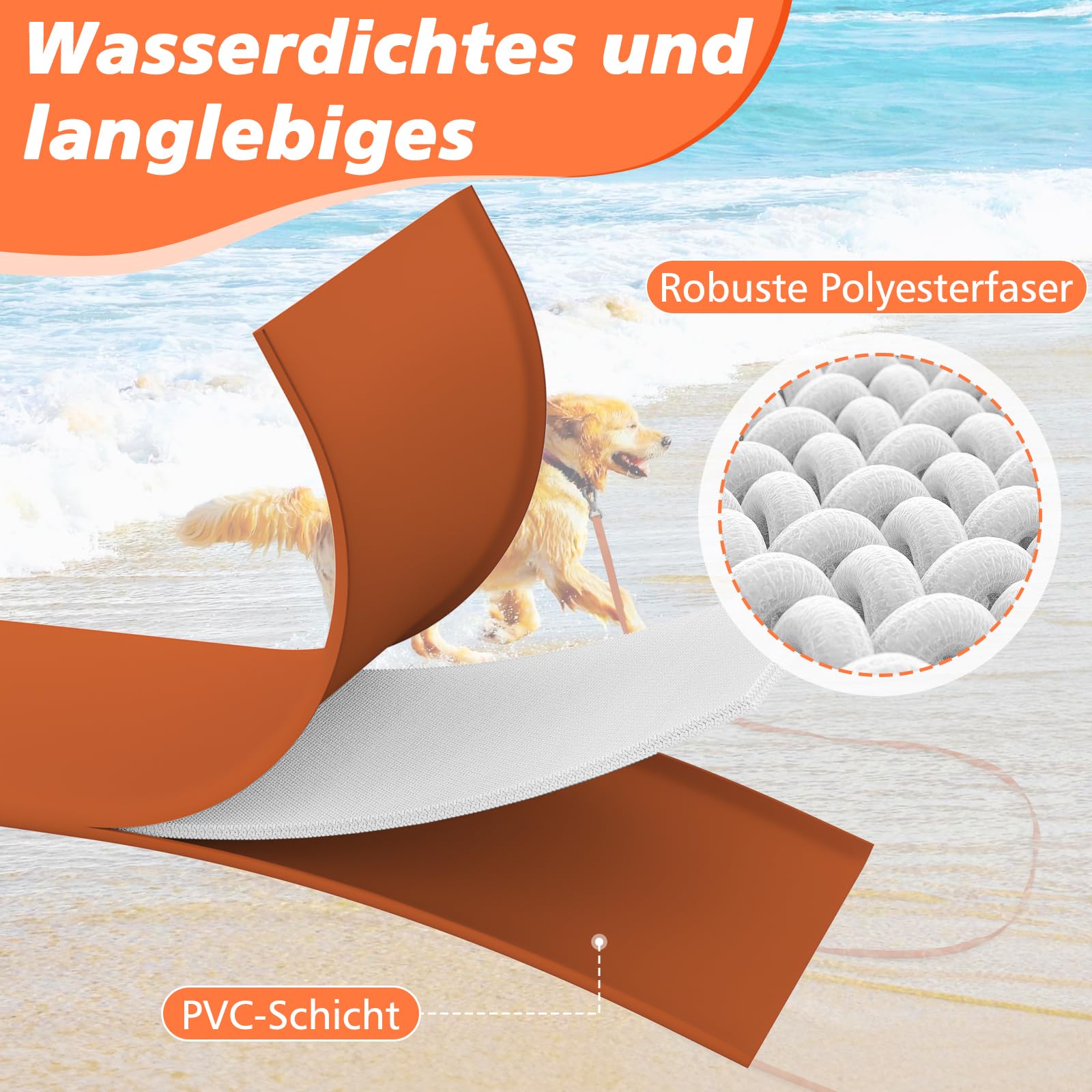 X XBEN Wasserdicht Schleppleine für Hunde,3M 5M 10M 15M 20M 30M Gummierte Schleppleine mit Abschließbarer Karabine,Wasserfest Hundeleine Laufleine für Große bis Kleine Hunde,Robuste Trainingsleine