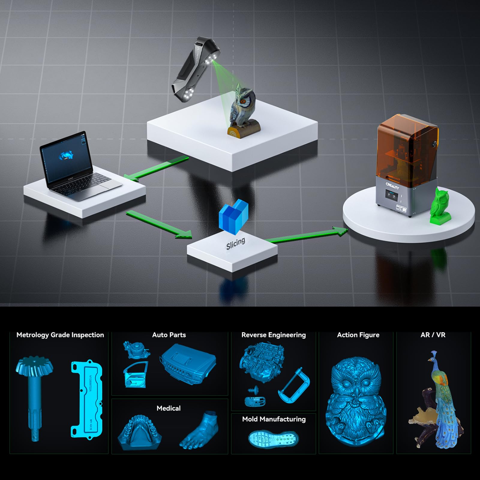 Creality Sermoon S1 3D Scanner, High-Precision 0.02mm Metrology-Grade 3D Scanner for 3D Printing with Blue/IR Laser, Exclusive Single-line Deep Hole scanning Technology, Wireless Support