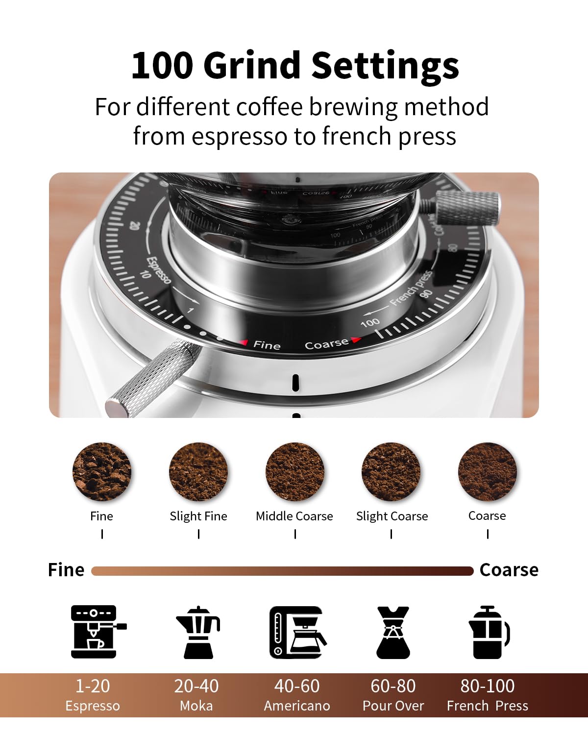 SHARDOR Professional 64mm Burr Coffee Grinder with 100 Grind Settings and All-Metal Chamber, Coffee Bean Grinder with Adjustable Electronic Timer and LED Display, Anti-Static, Black, 120V Only