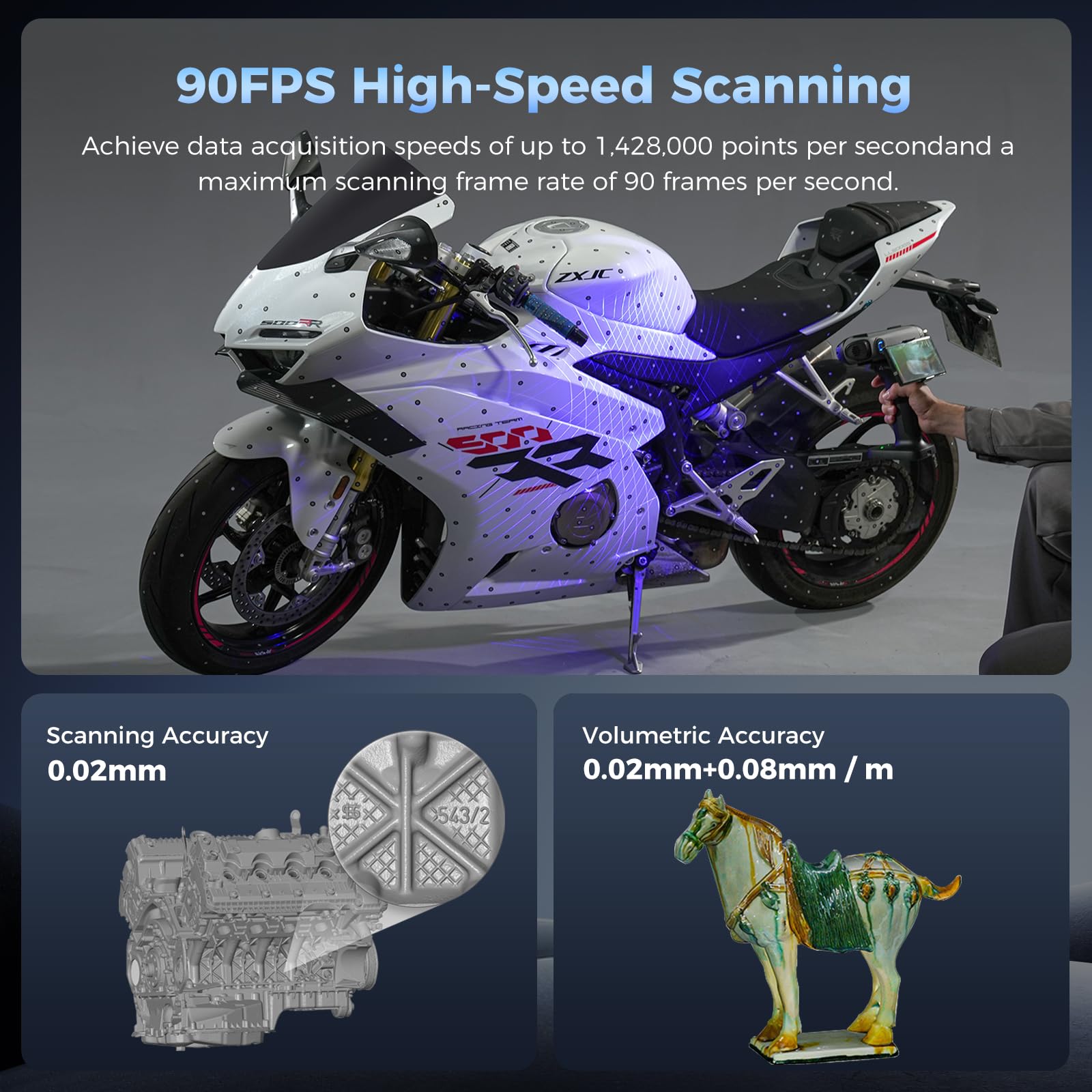Creality Sermoon S1 3D Scanner, High-Precision 0.02mm Metrology-Grade 3D Scanner for 3D Printing with Blue/IR Laser, Exclusive Single-line Deep Hole scanning Technology, Wireless Support