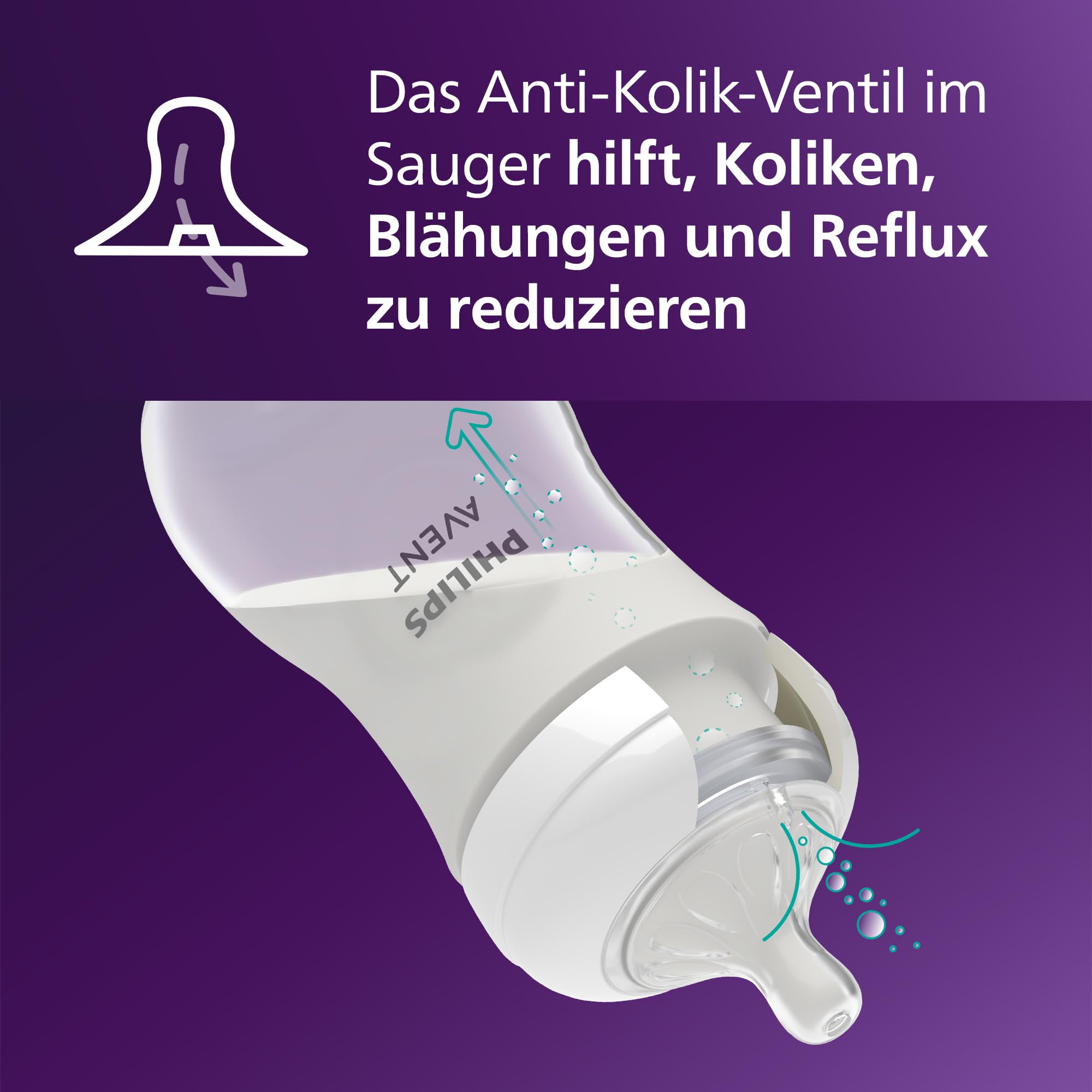 Philips AVENT Natural Response Sauger mit Anti-colic-Ventil, langsamer Nahrungsfluss (Durchflussrate 2), Doppelpack, SCY962/02