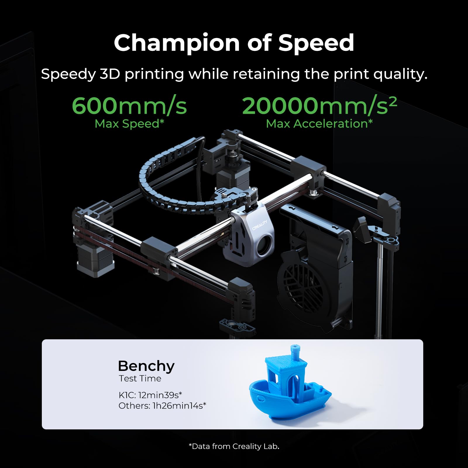 Creality K2 Plus Combo 3D Printer, Multi Color Printing with New CFS, Max 600mm/s Printing Speed, Full-auto Leveling, Next-Gen Direct Drive Extruder, Dual Al Camera, Build Volume 350 * 350 * 350mm