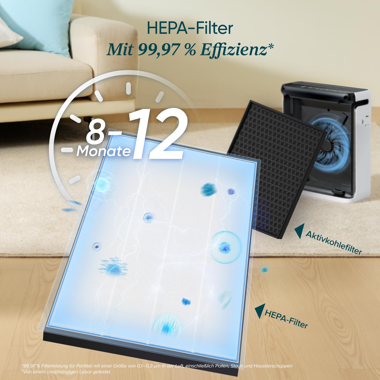 Levoit Luftreiniger mit HEPA Luftfilter gegen 99,97 Prozent Schimmel Staub Pollen Tierhaare, Luftqualitäts-Feedback und Auto-Modus, CADR 240m³/h für Raucherzimmer, bis zu 50m², Weiß