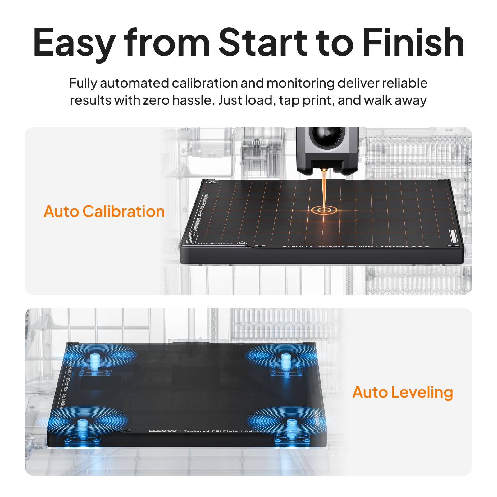 ELEGOO Centauri Carbon 3D Printer, CoreXY 500mm/s High Speed Printing with Auto Calibration, 320°C Nozzle and Built-in Camera, Ready to Print Out of the Box, 256x256x256mm Printing Size