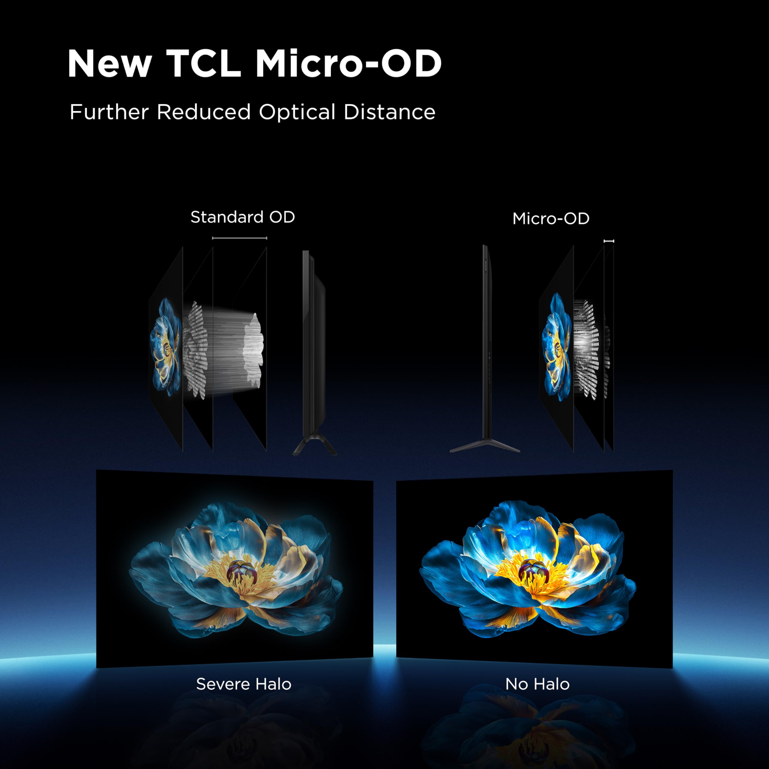 TCL 55 Inch Class QM6K Series | Mini LED QLED 4K HDR | 55QM6K, 2025 Model | 120HZ-144HZ High Brightness Smart Google TV Dolby Atmos Onkyo Audio | Voice Remote Alexa Gaming Streaming Television