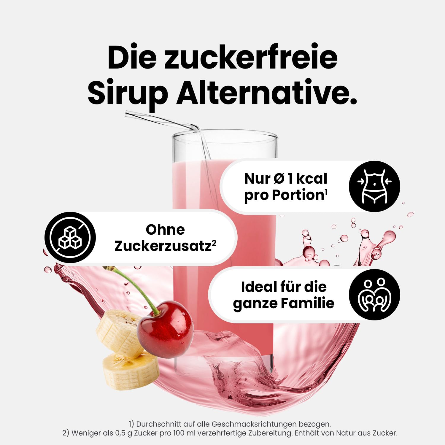 Best Body Nutrition ZEROP Vital Zuckerfreies Getränkekonzentrat Sirup Kirsche Ohne Aspartam 1 L ergibt 80 L Getränk Fitness Drink mit Vitaminen B1 B6 Niacin Kalorienarm Wassersprudler