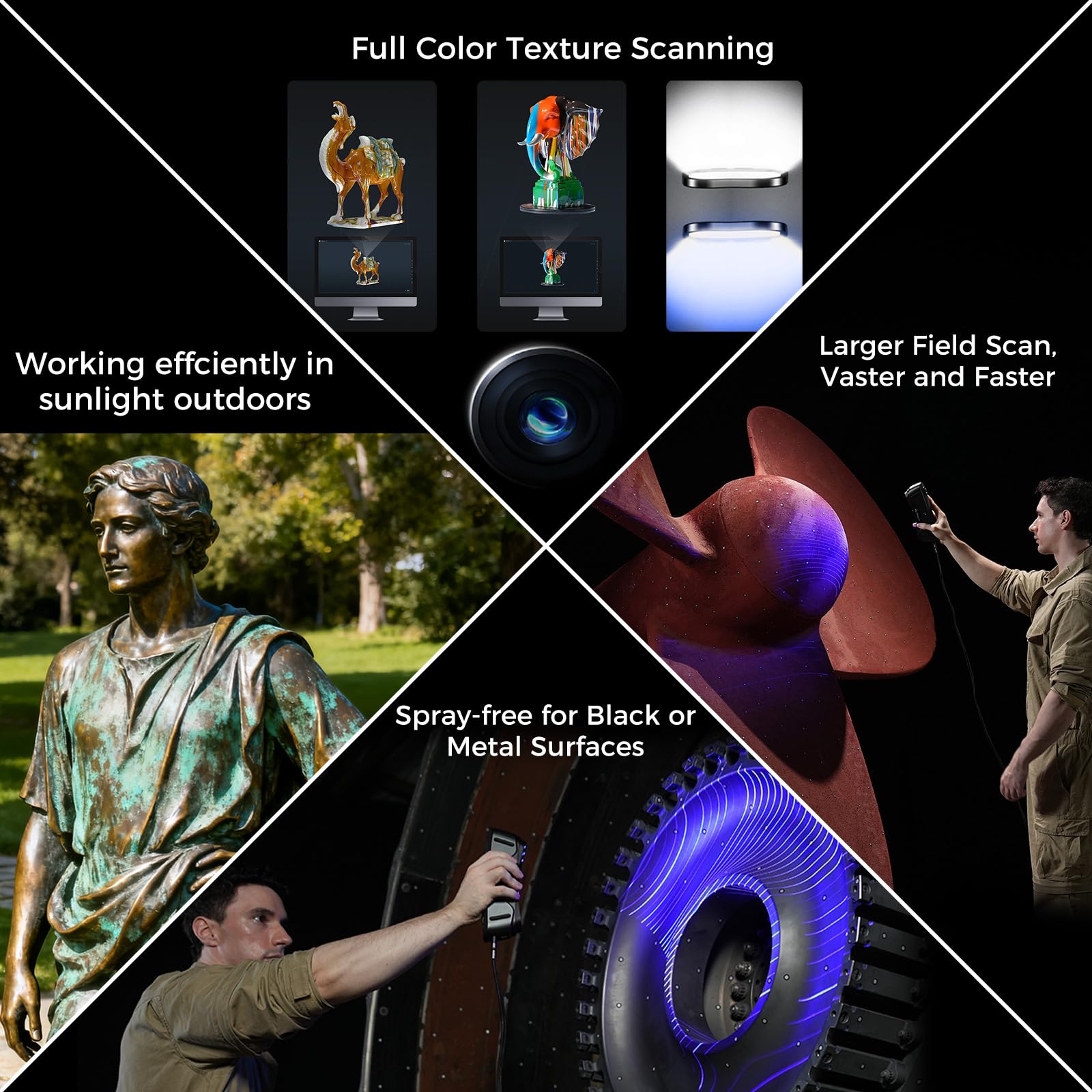 Creality Sermoon S1 3D Scanner, High-Precision 0.02mm Metrology-Grade 3D Scanner for 3D Printing with Blue/IR Laser, Exclusive Single-line Deep Hole scanning Technology, Wireless Support